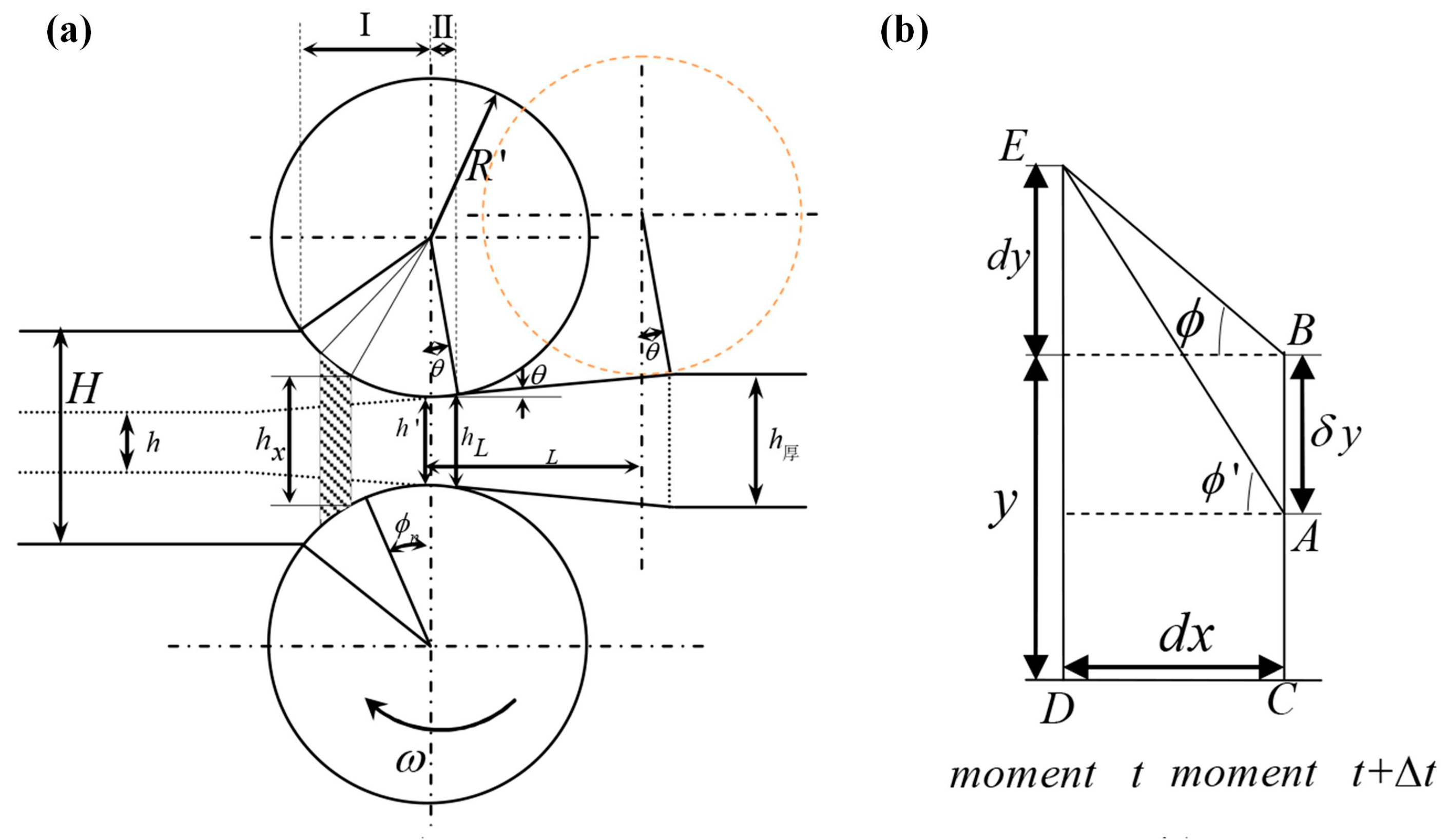 Materials 17 04450 g005