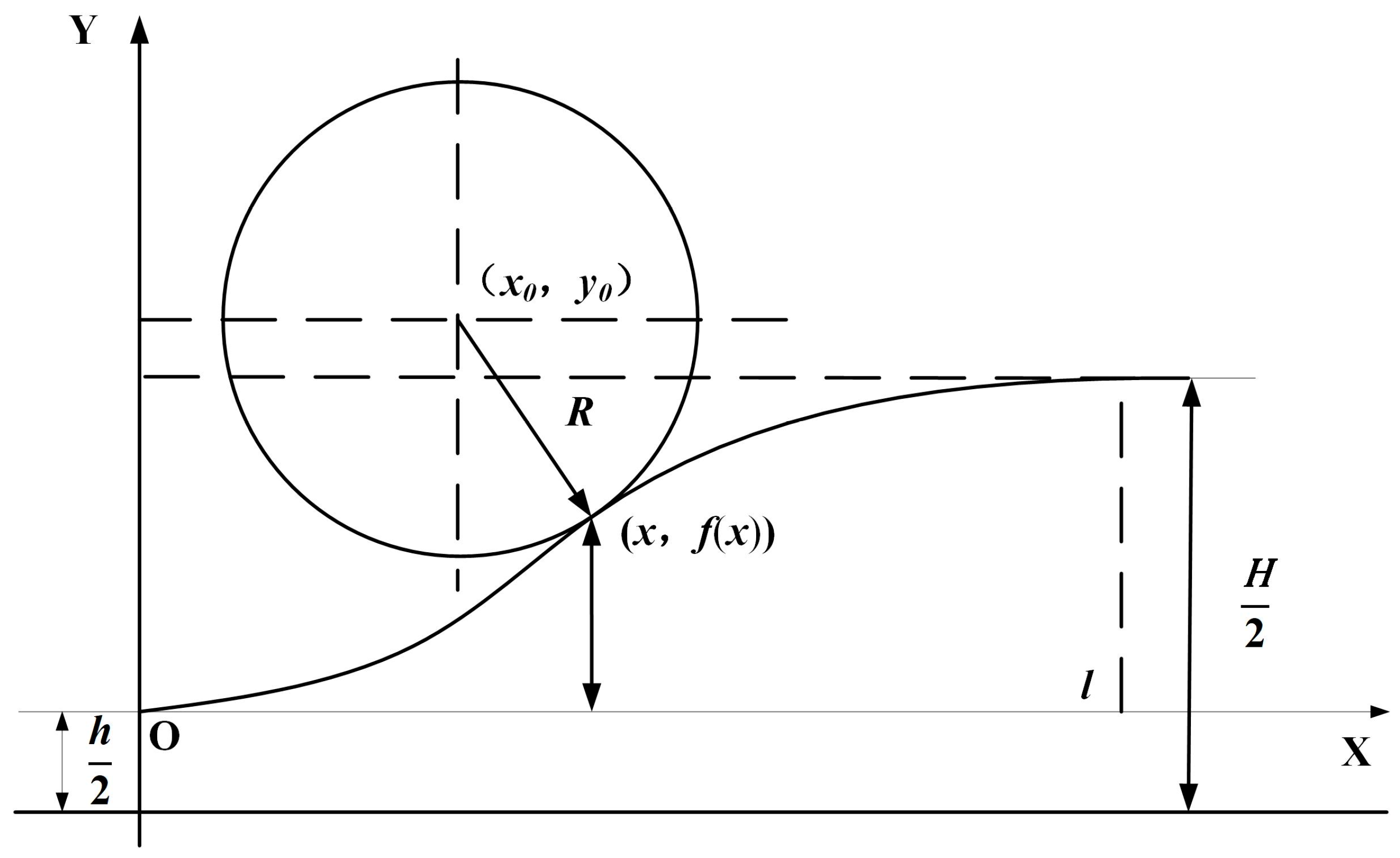 Materials 17 04450 g006