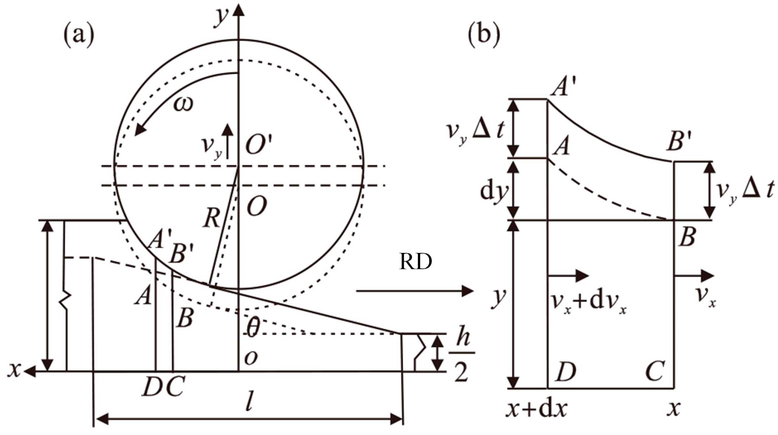 Materials 17 04450 g007