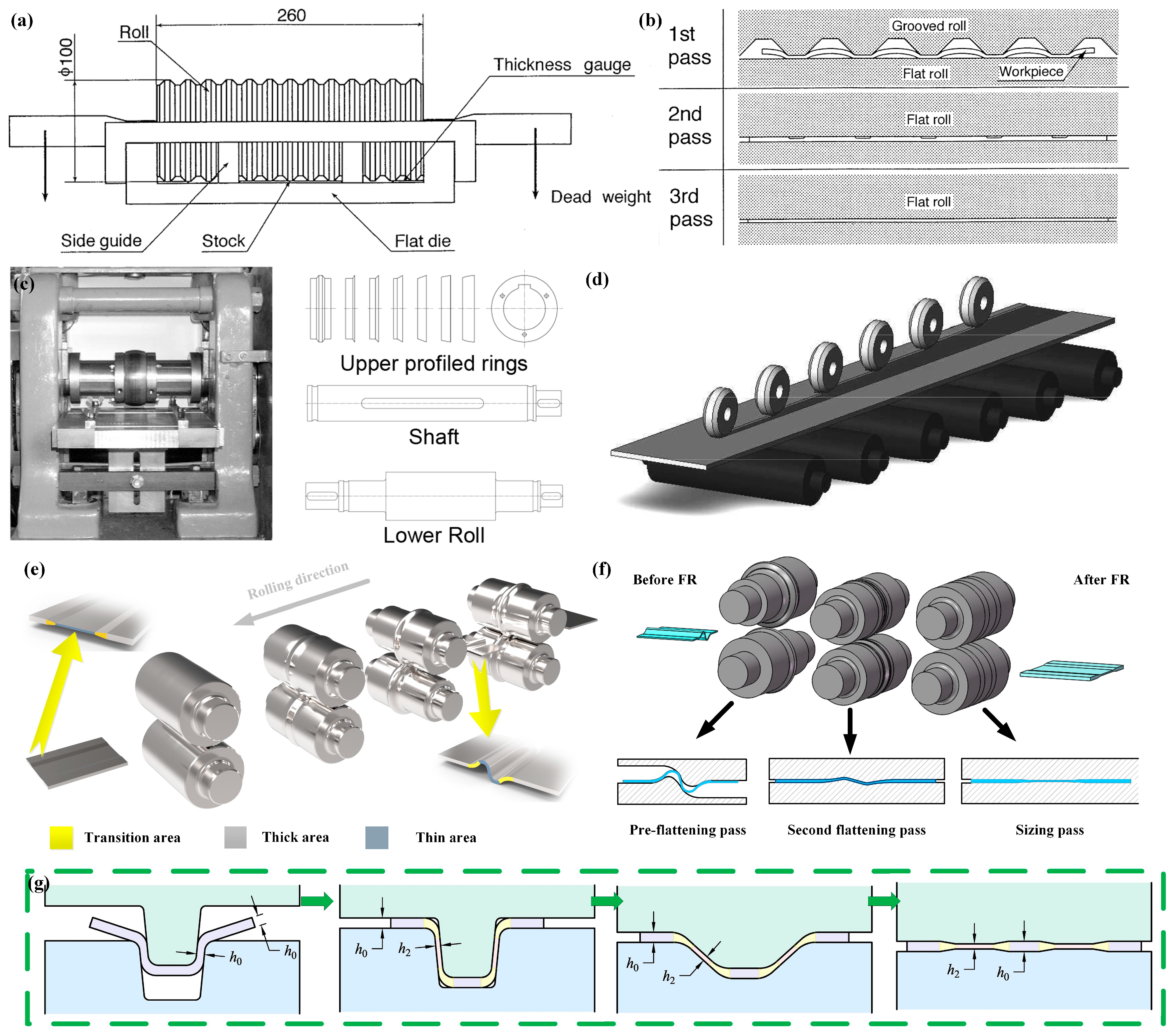 Materials 17 04450 g011