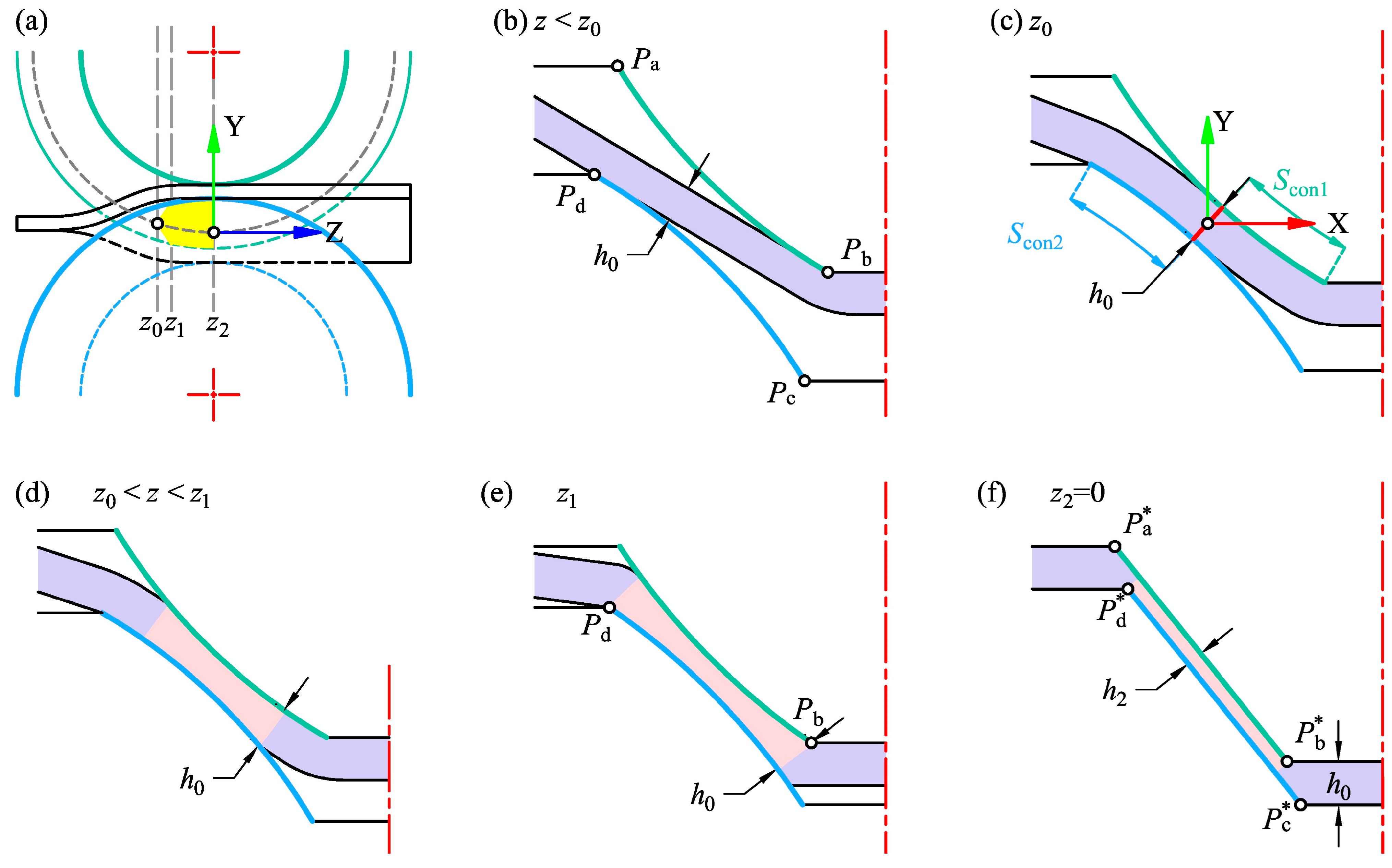 Materials 17 04450 g0a1