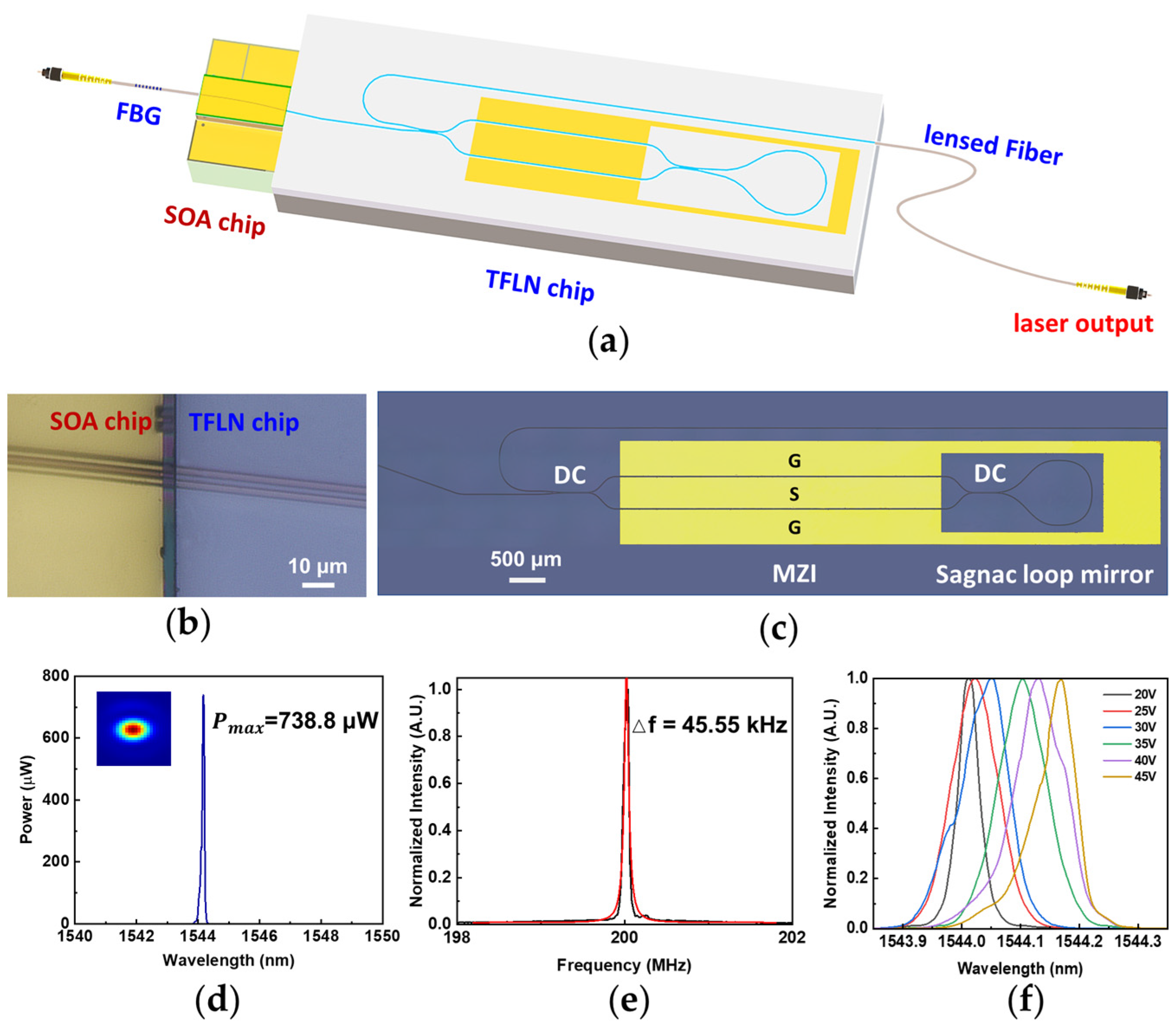 Materials 17 04453 g006