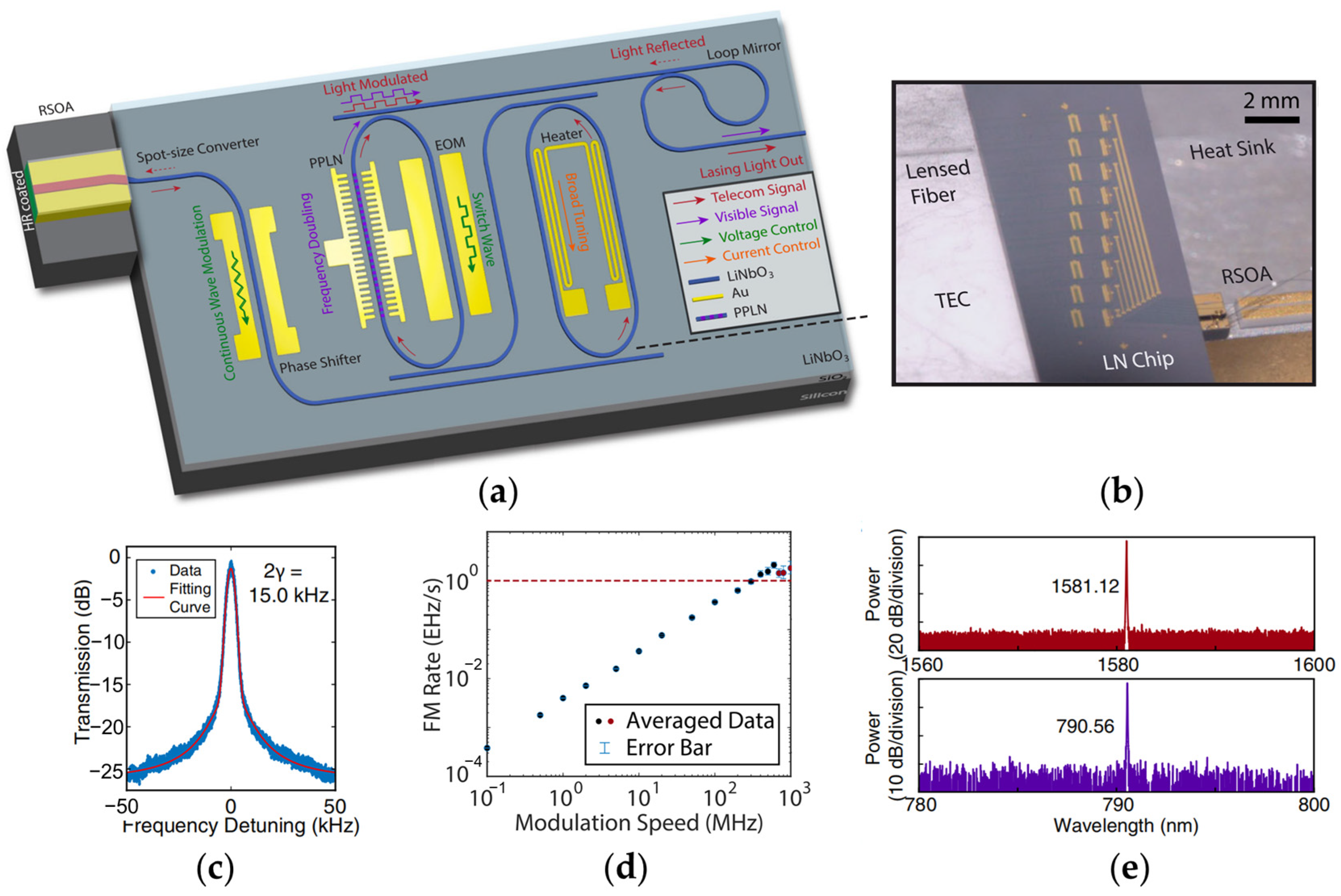 Materials 17 04453 g011