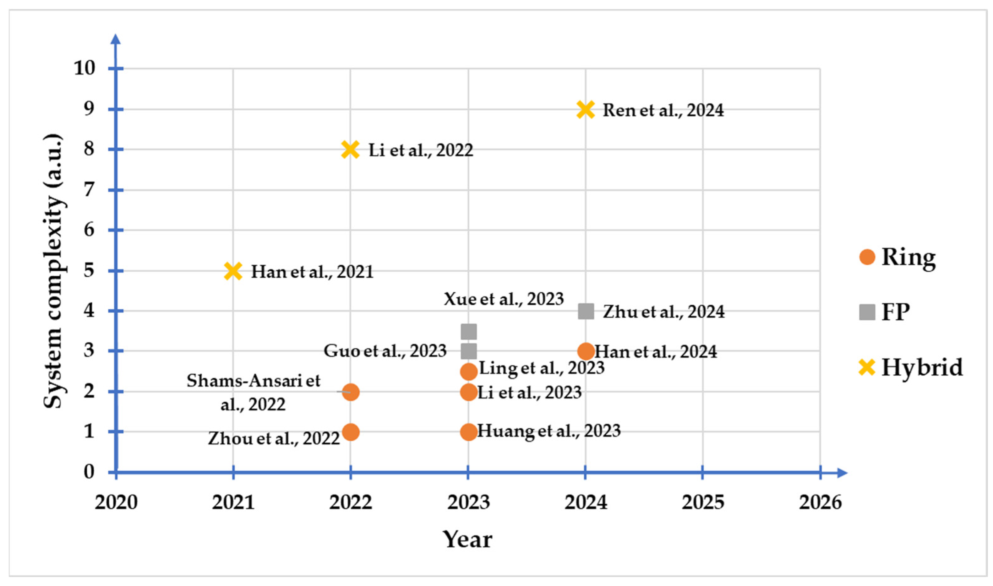 Materials 17 04453 g012