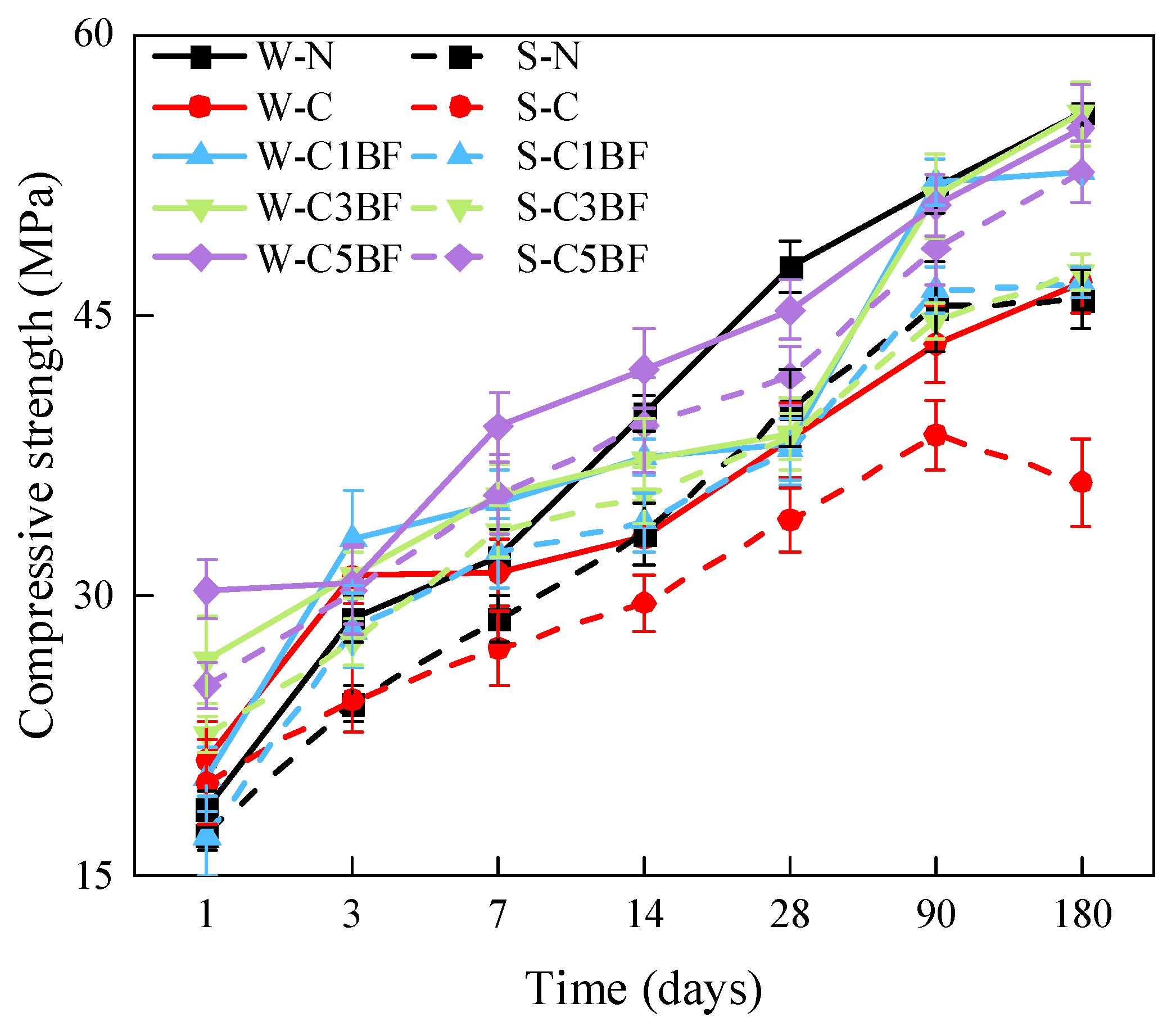 Materials 17 04454 g012 Materials 17 04454 g012