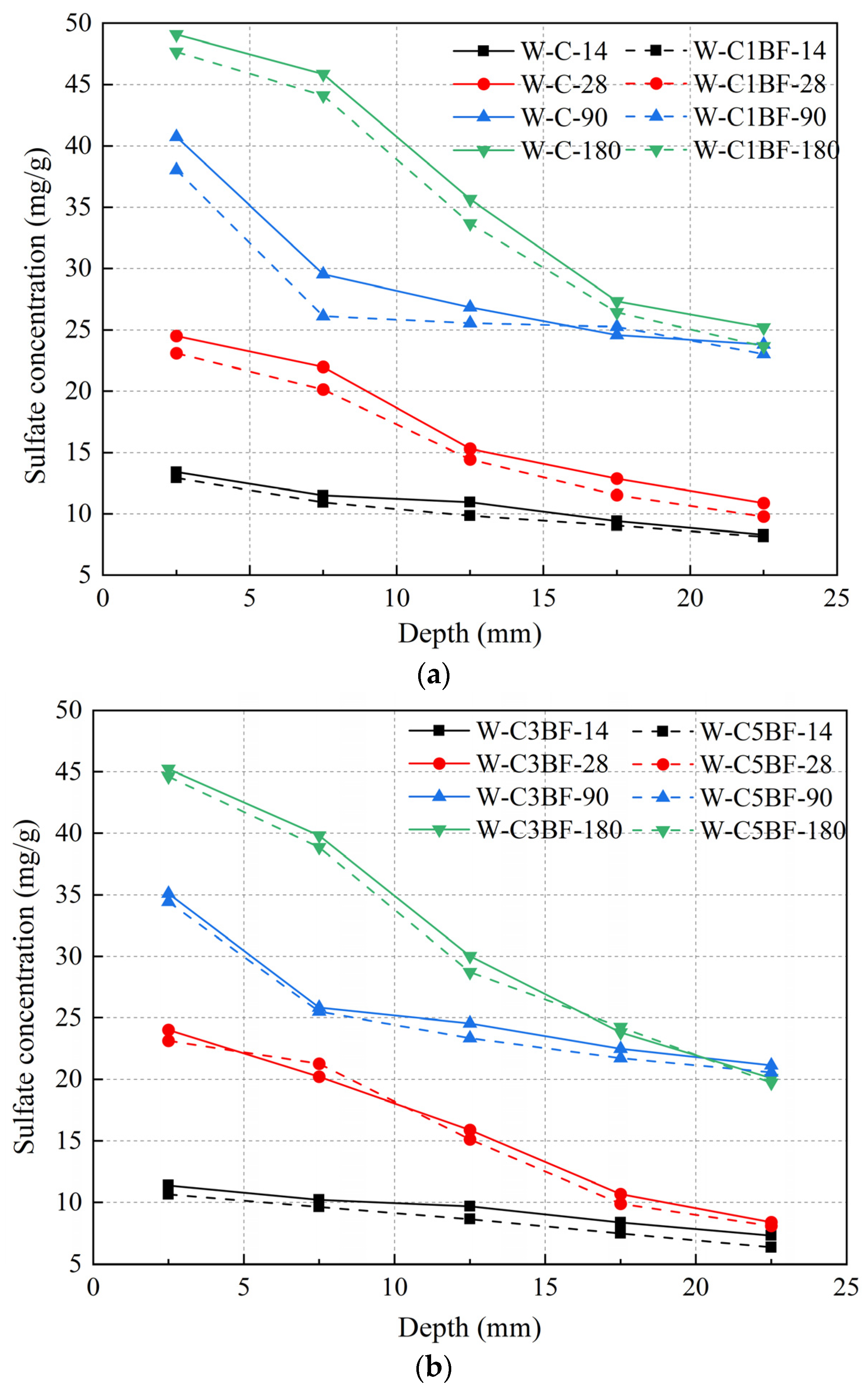 Materials 17 04454 g013 Materials 17 04454 g013