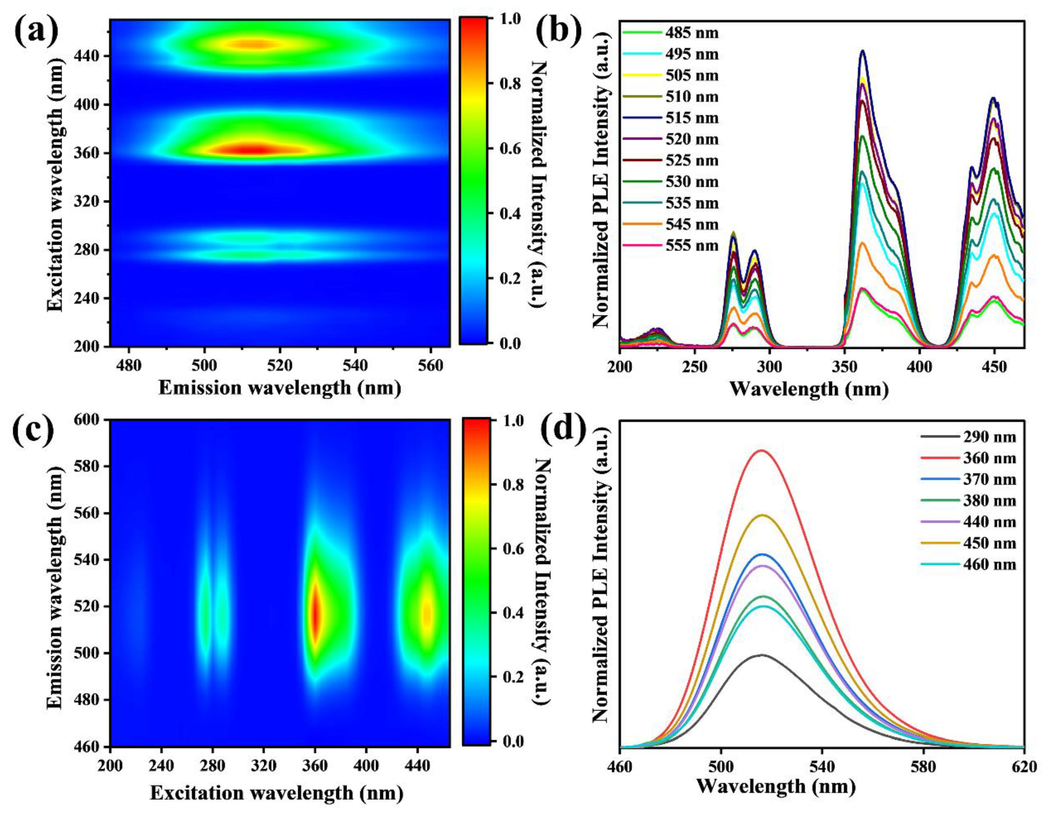 Materials 17 04459 g005
