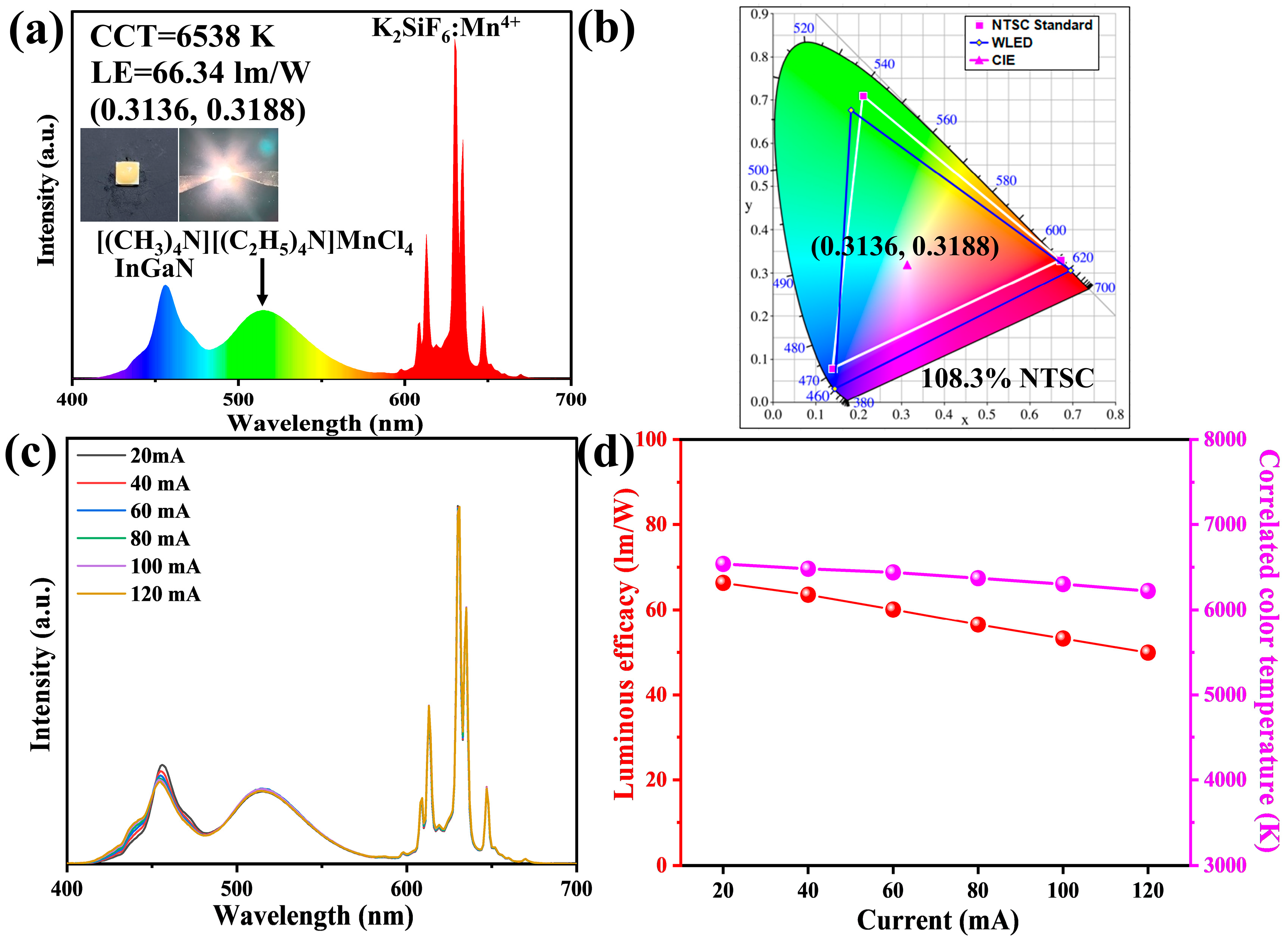 Materials 17 04459 g007