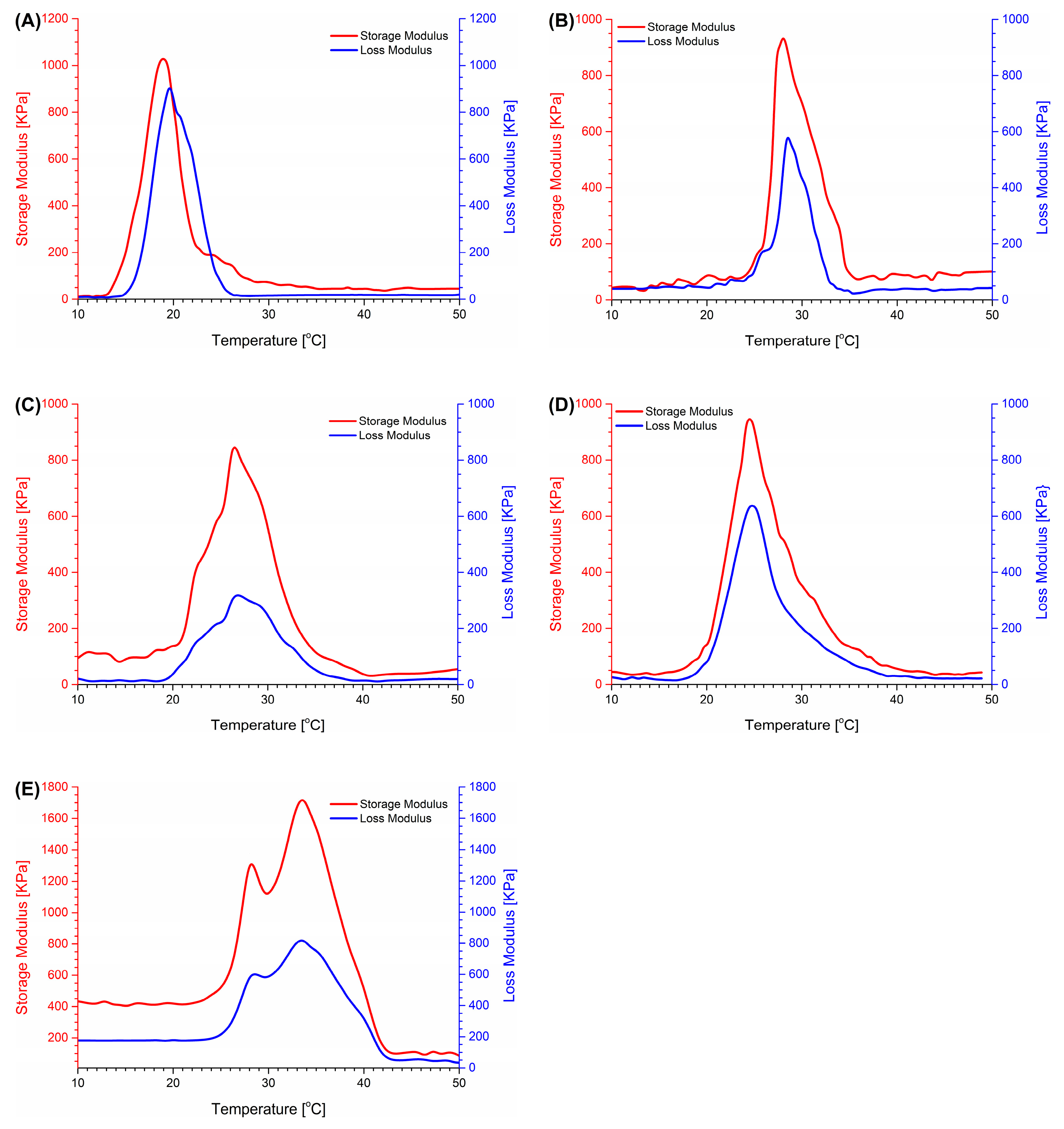 Materials 17 04472 g003