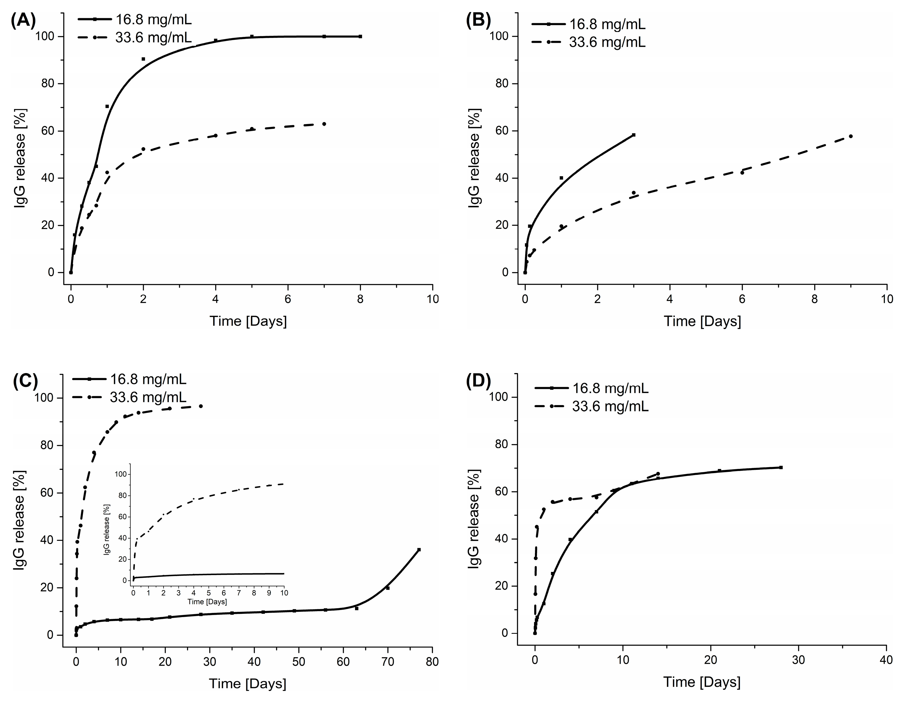 Materials 17 04472 g005