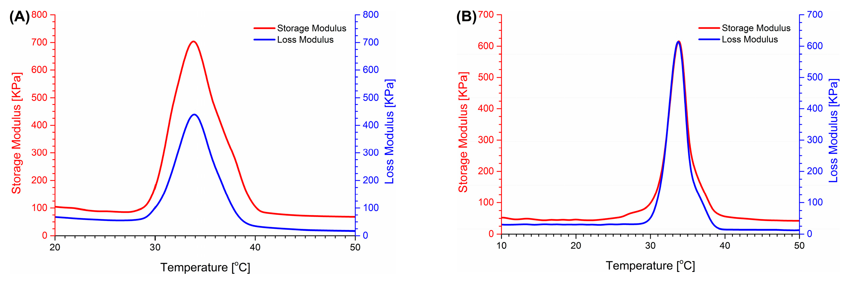 Materials 17 04472 g007