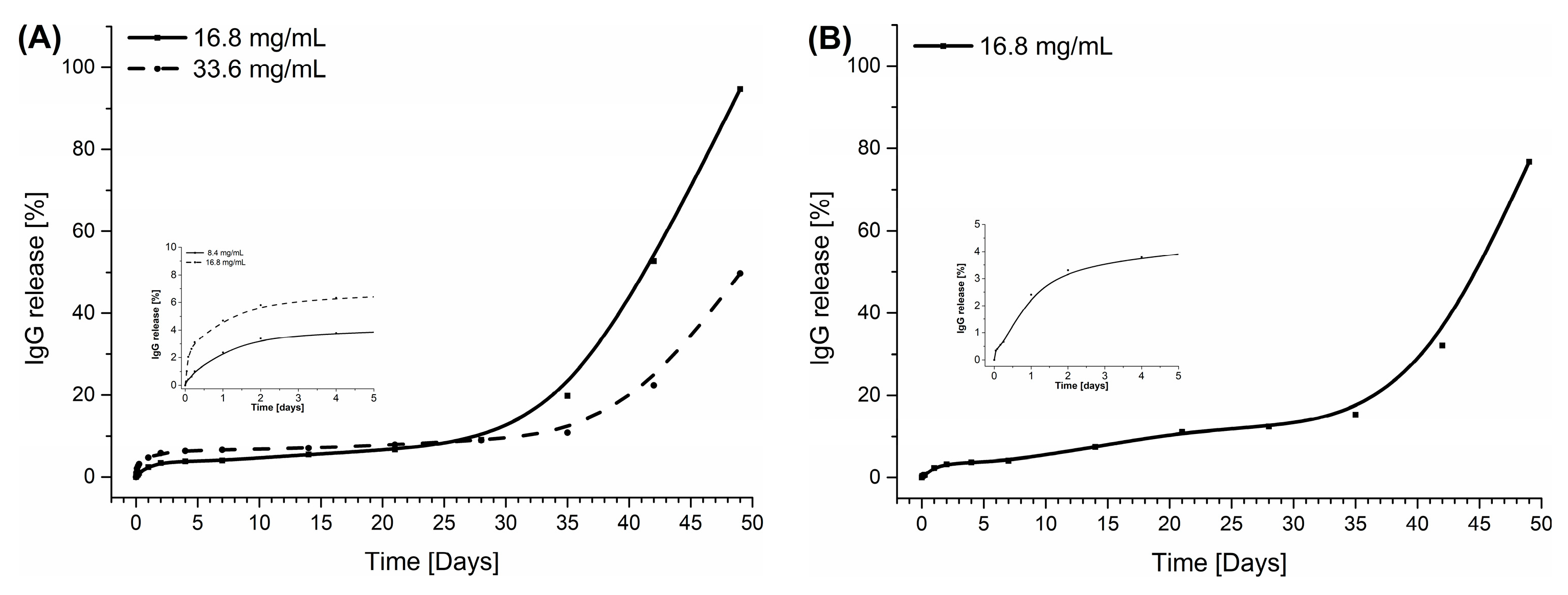 Materials 17 04472 g008