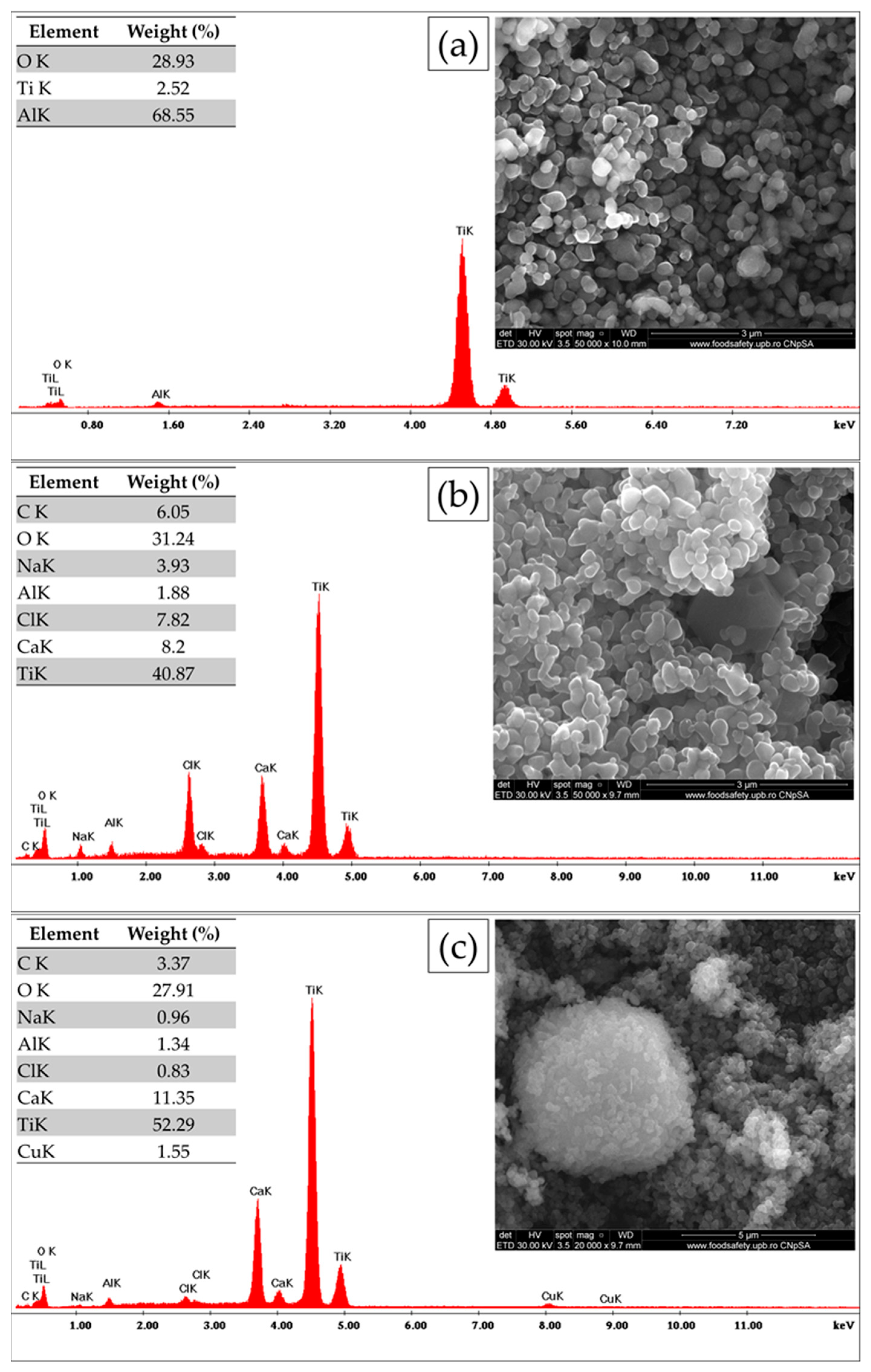 Materials 17 04483 g003 Materials 17 04483 g003