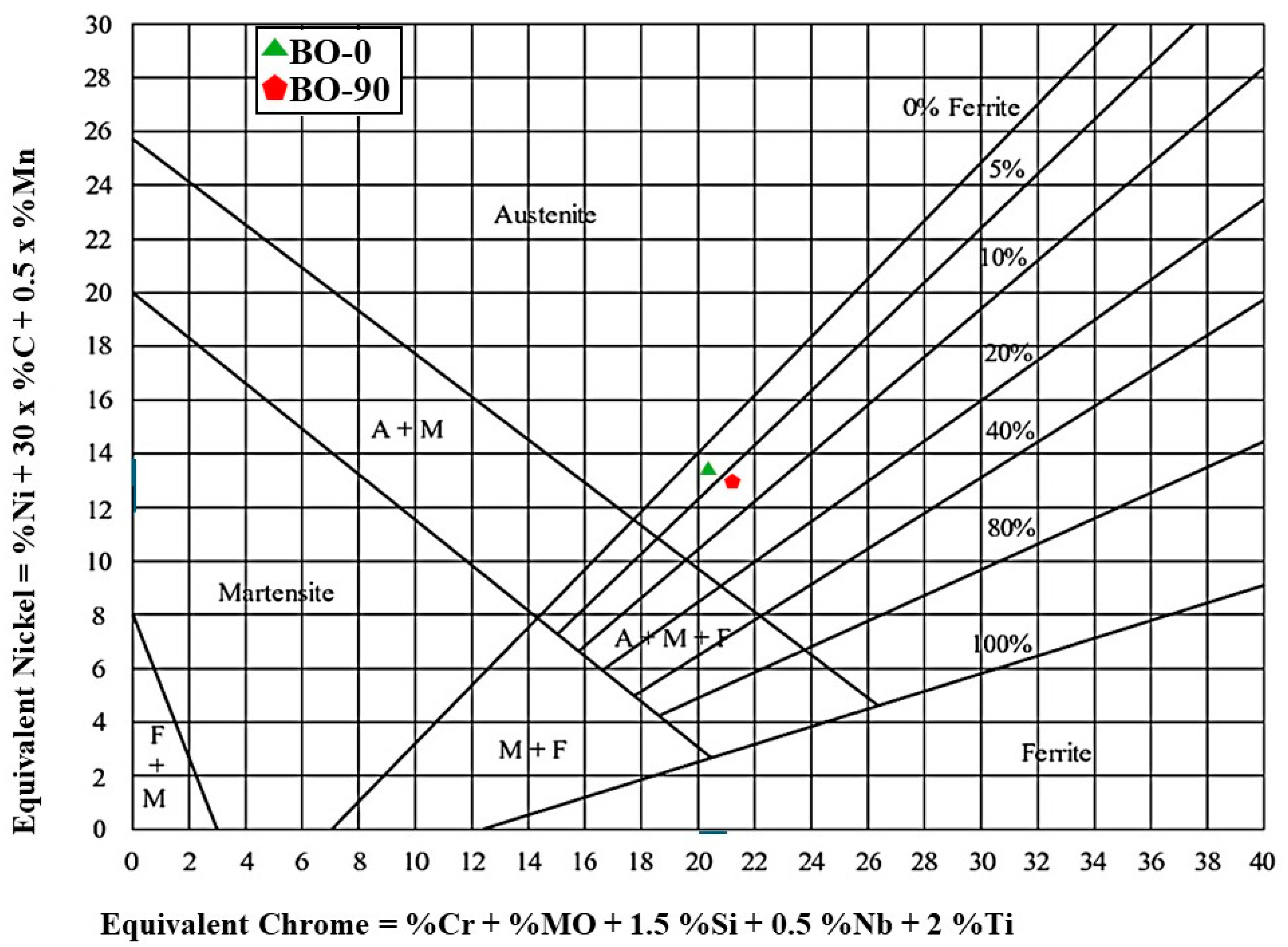Materials 17 04489 g006 Materials 17 04489 g006