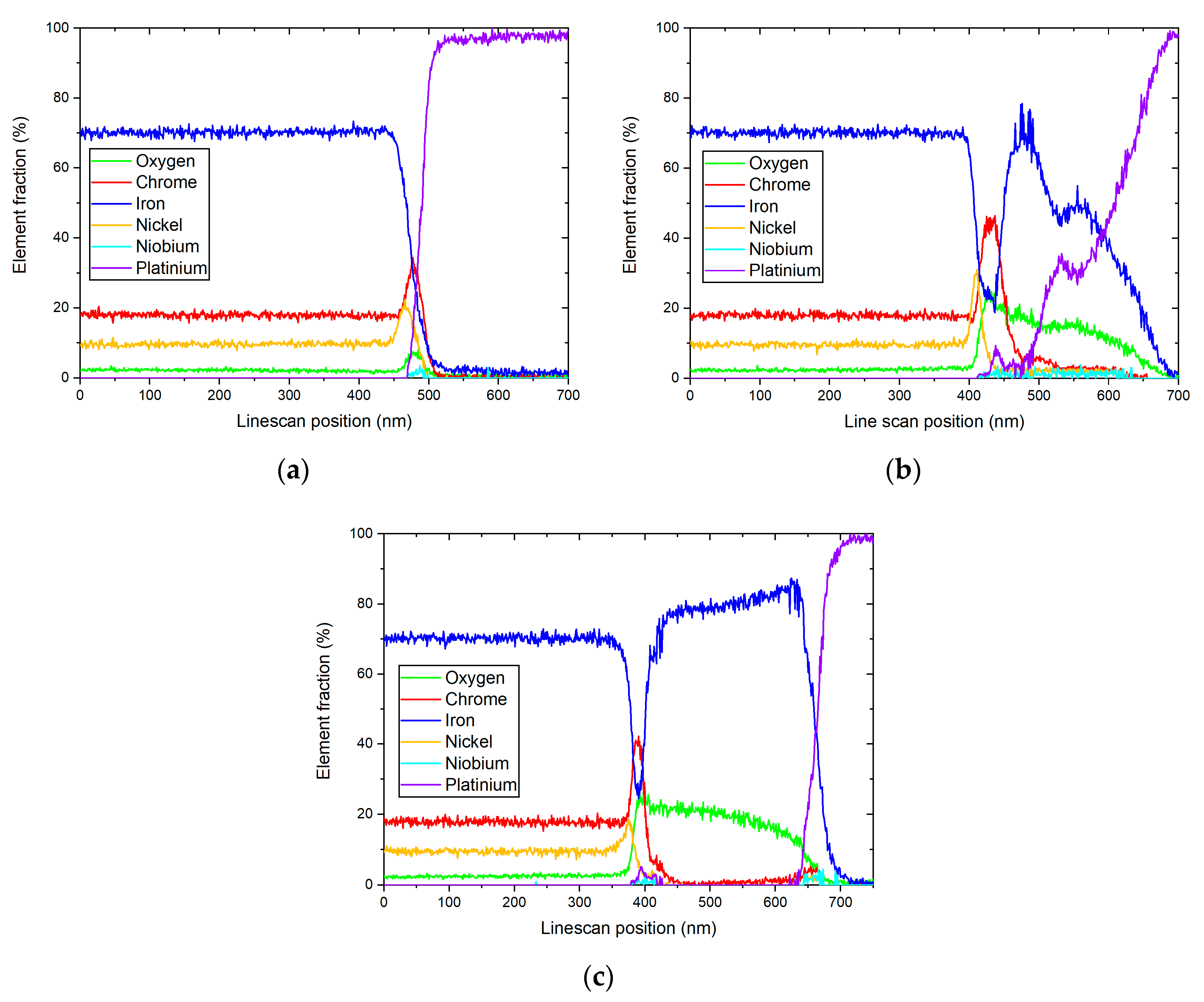 Materials 17 04500 g004