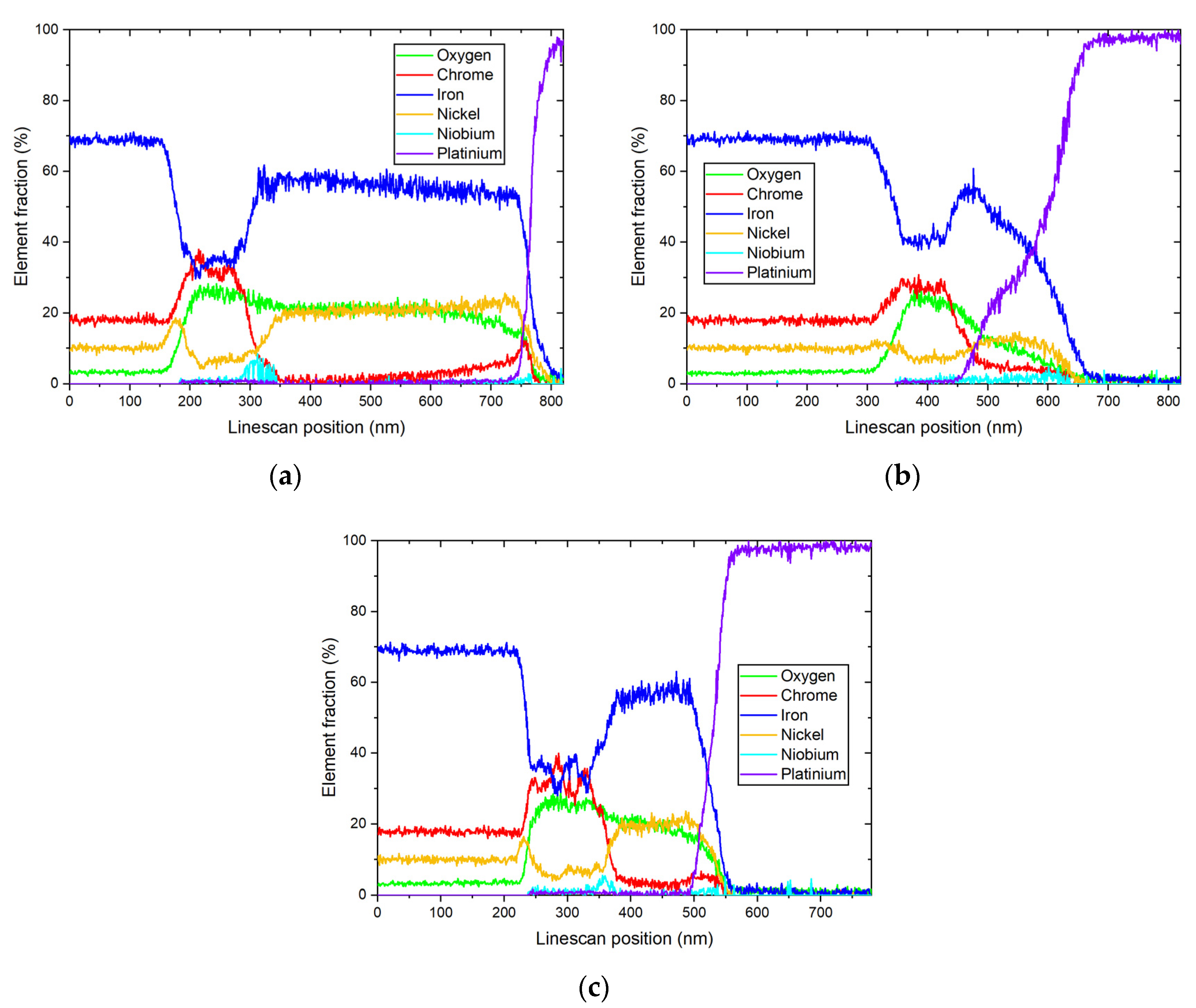 Materials 17 04500 g008