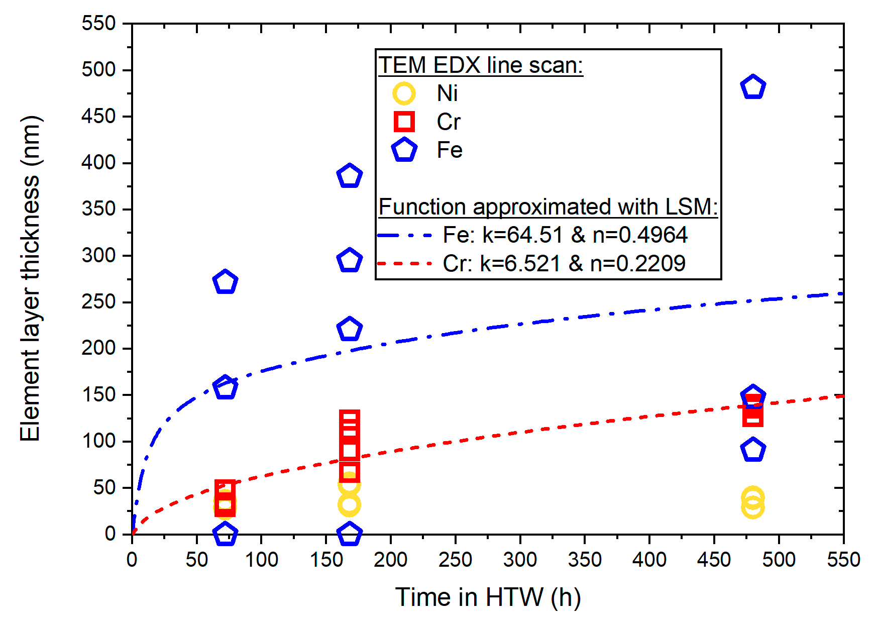 Materials 17 04500 g009