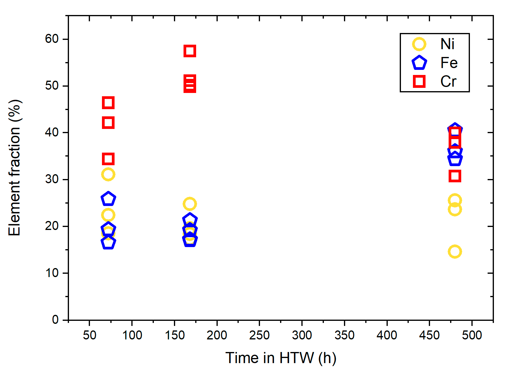 Materials 17 04500 g010