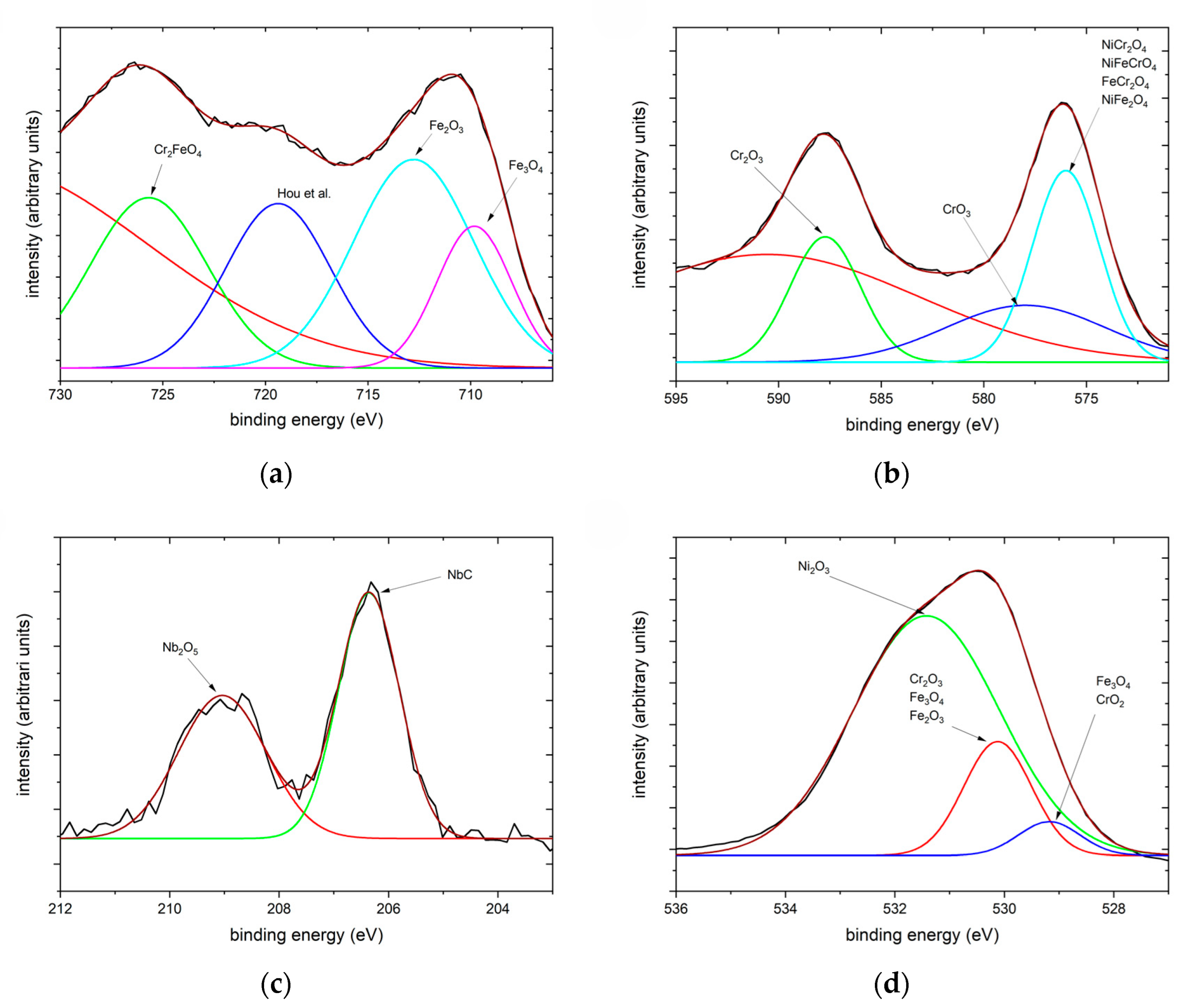 Materials 17 04500 g011
