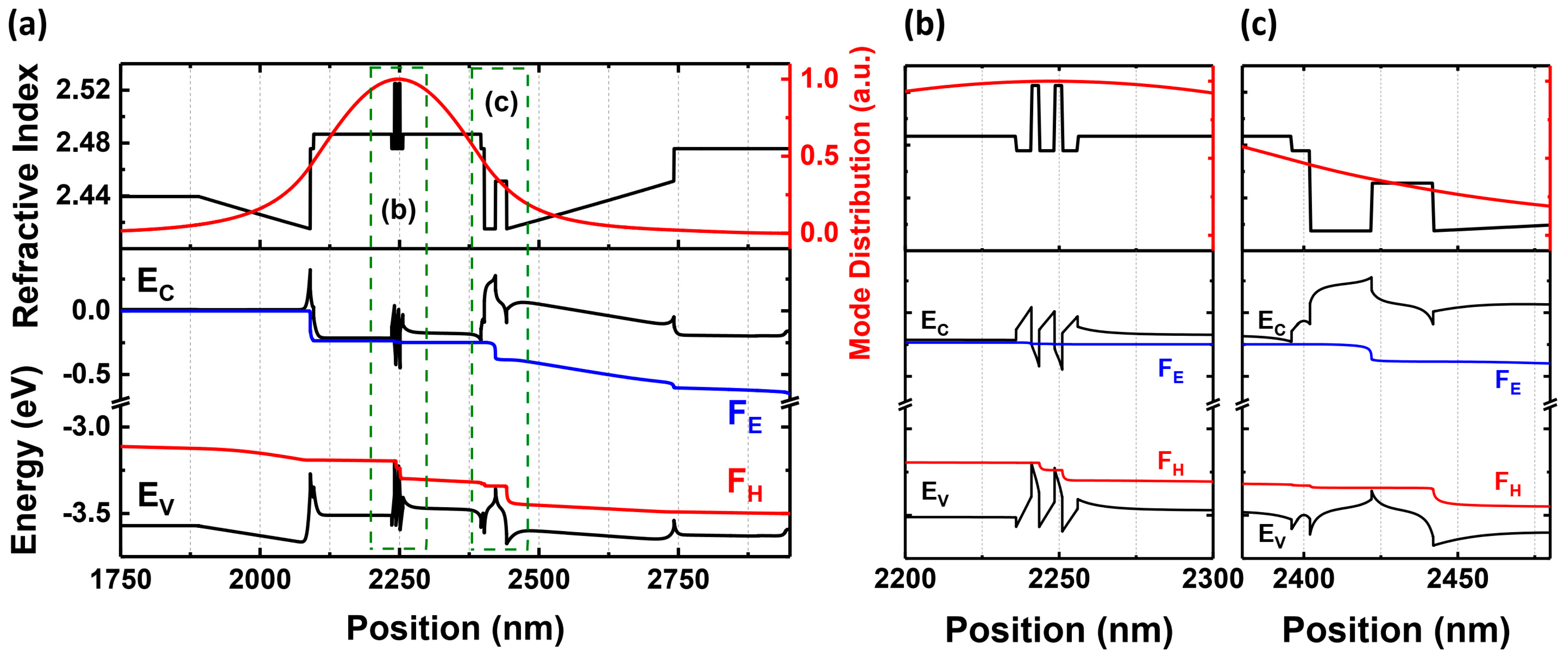 Materials 17 04502 g002