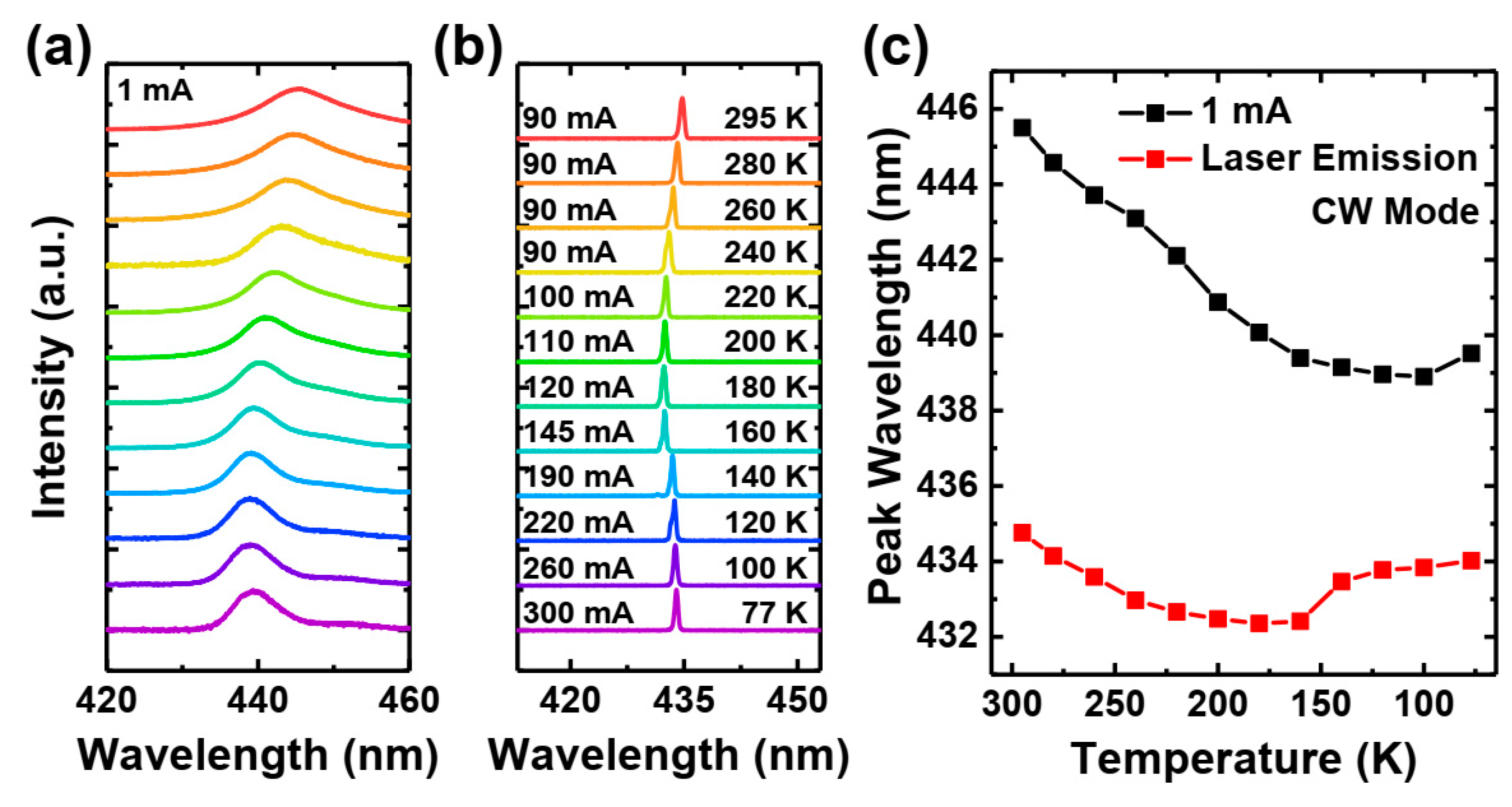 Materials 17 04502 g007