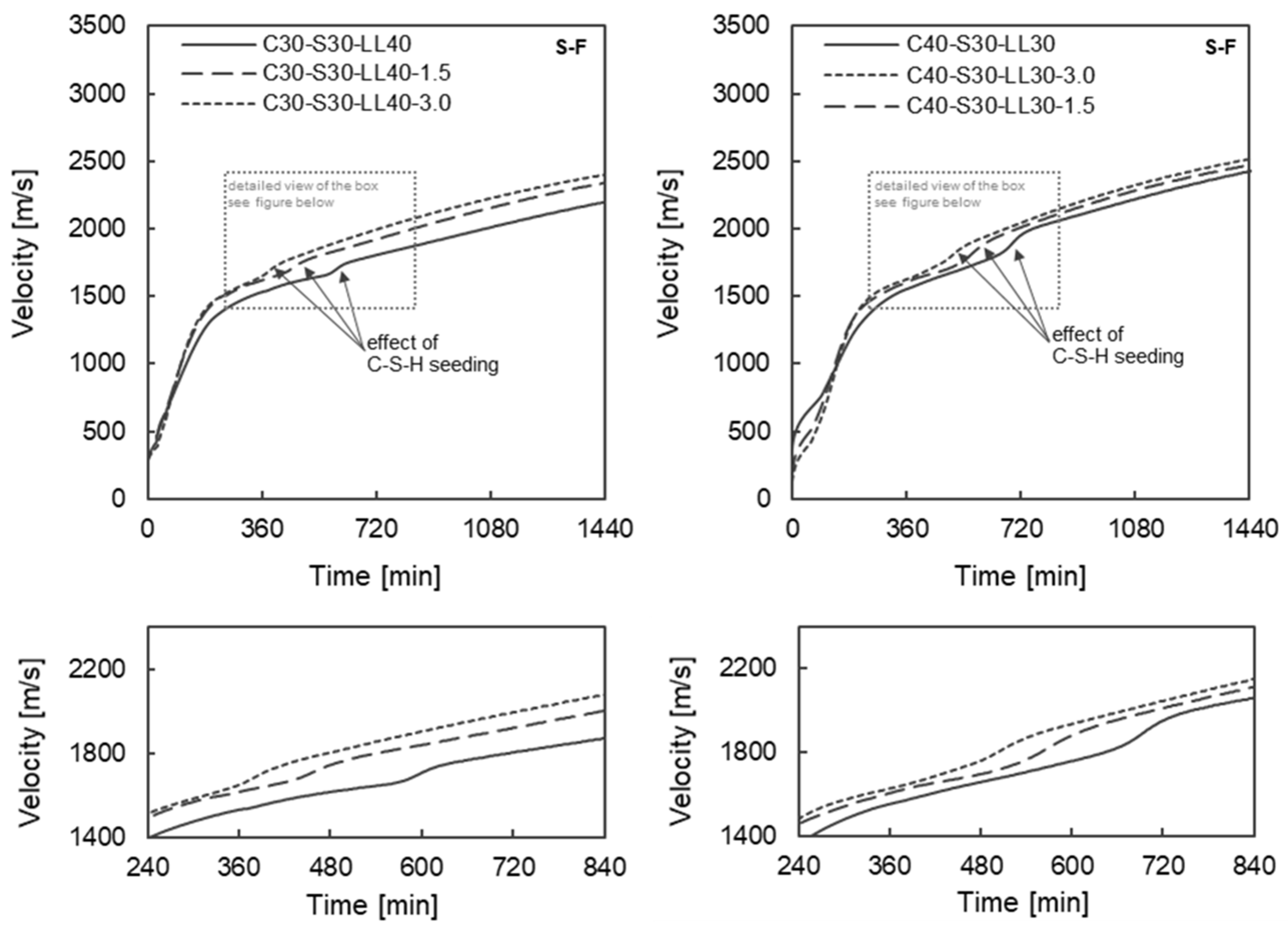 Materials 17 04509 g003
