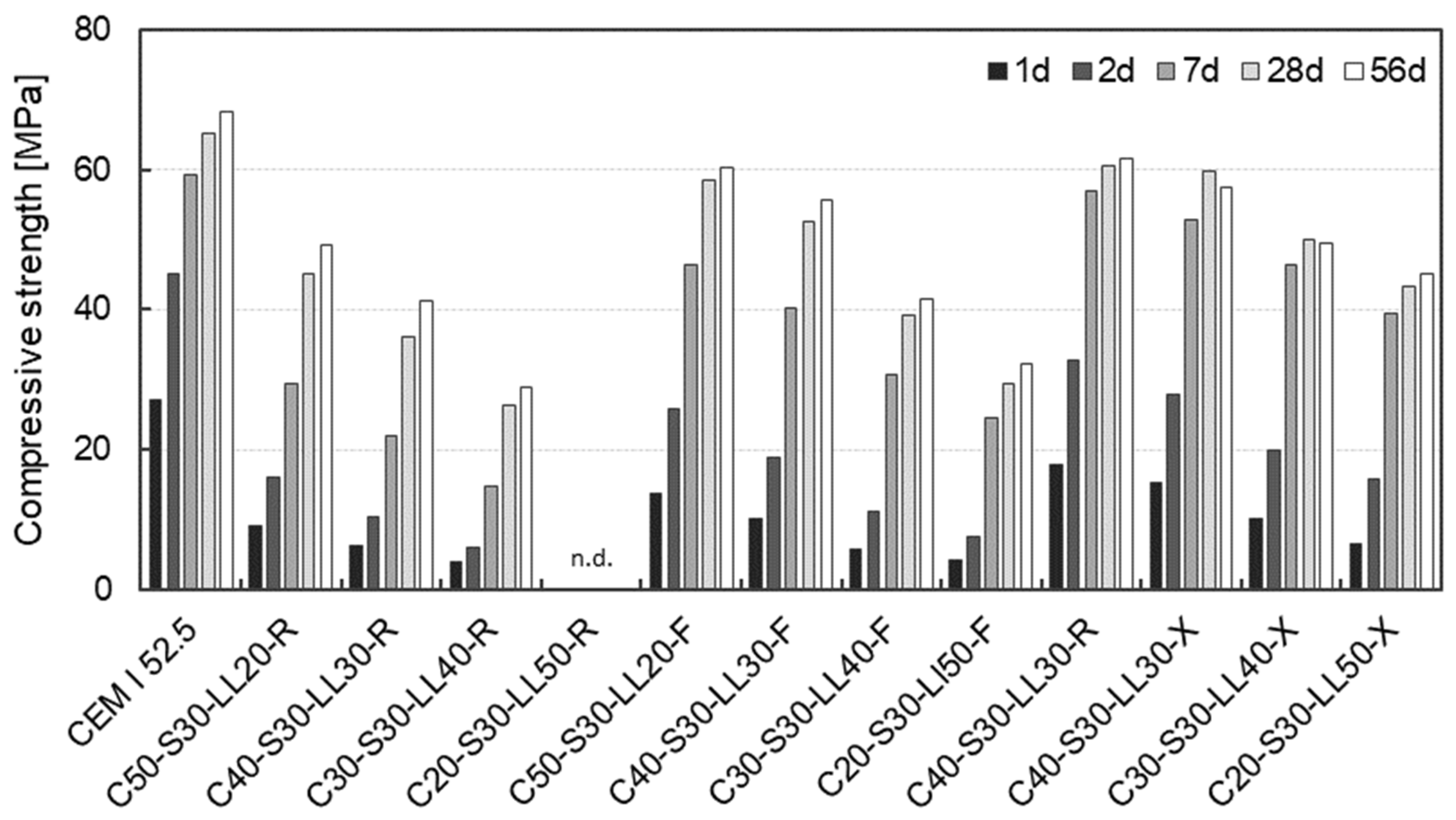 Materials 17 04509 g004