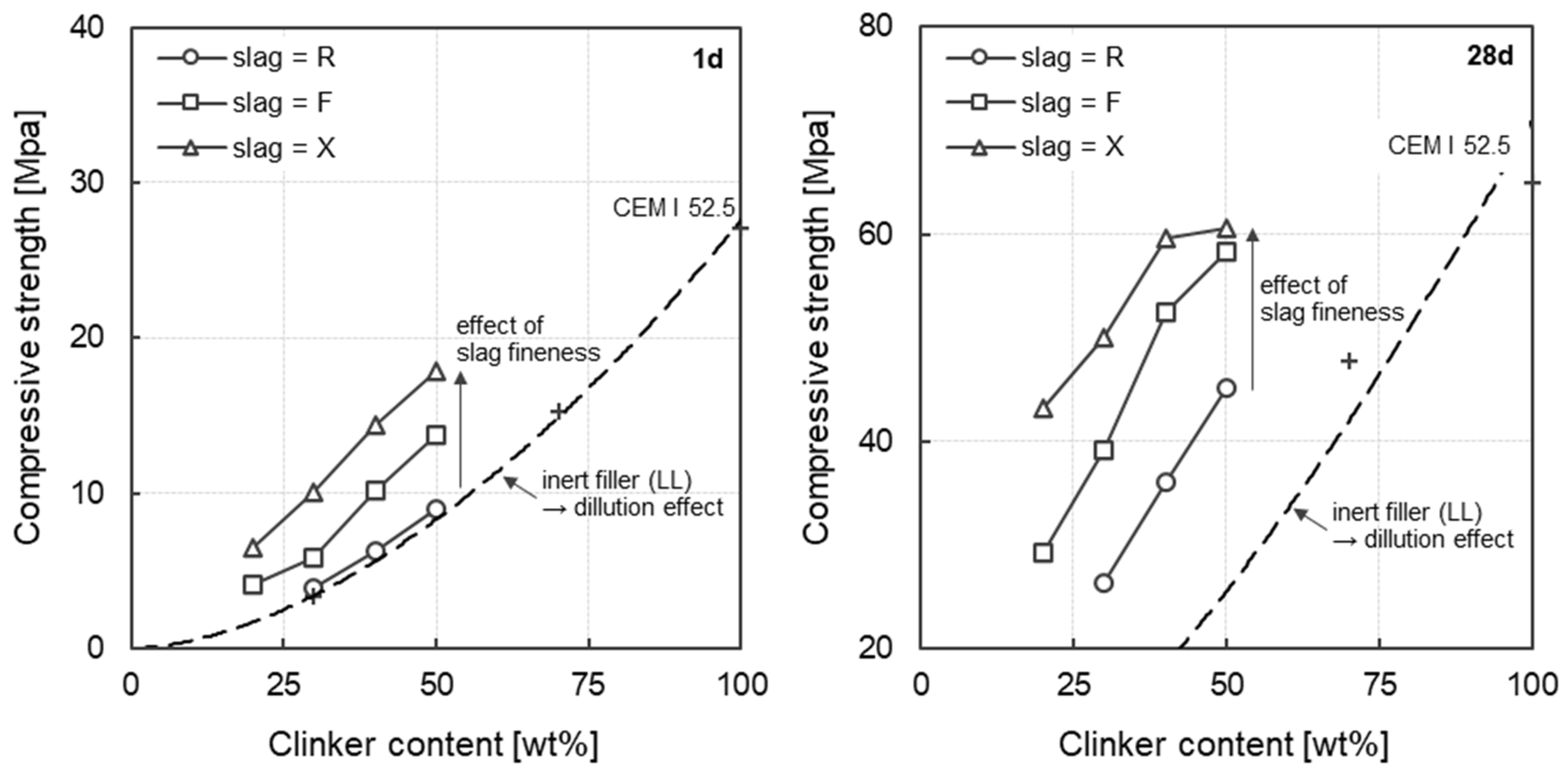 Materials 17 04509 g005