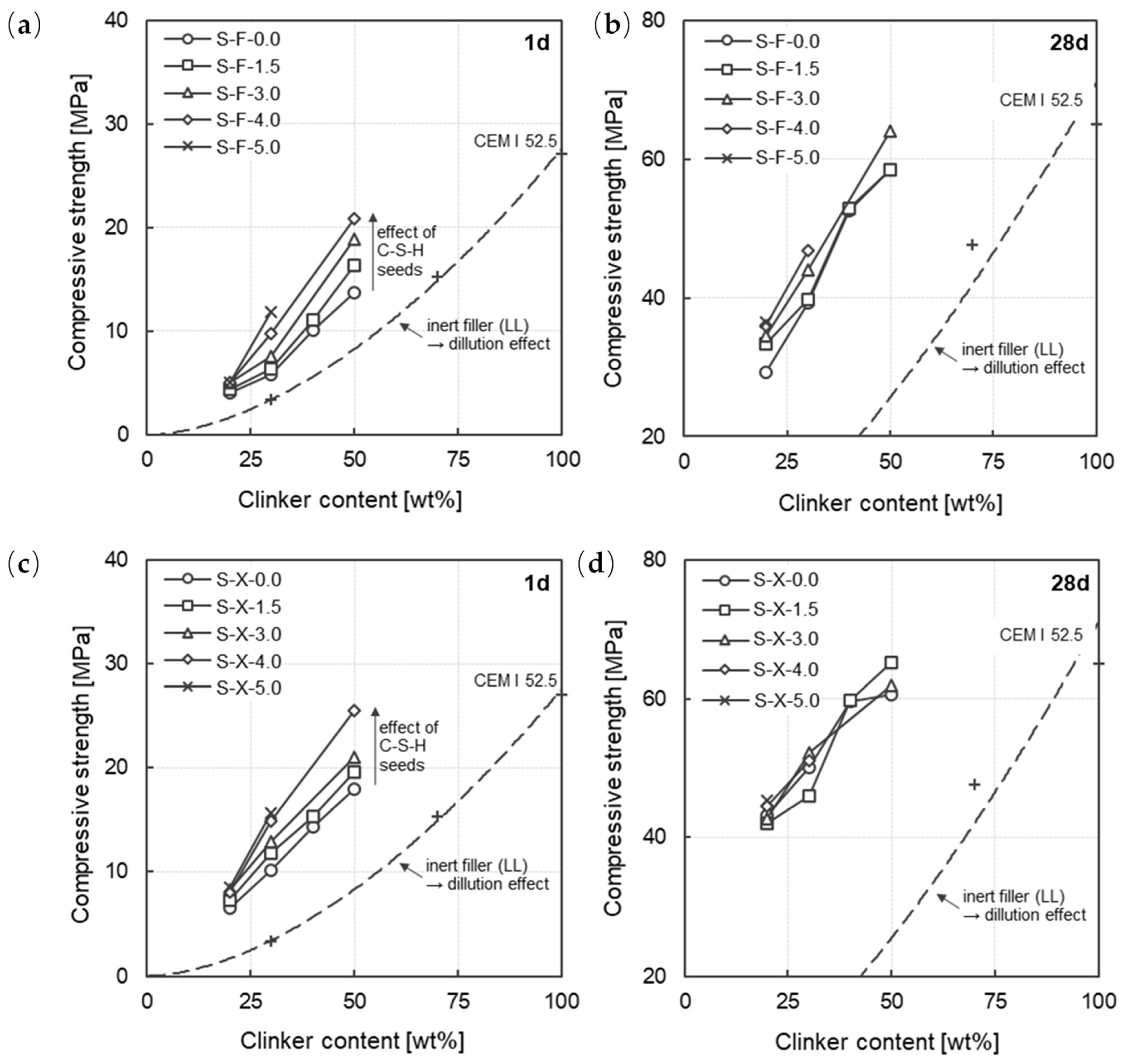 Materials 17 04509 g006