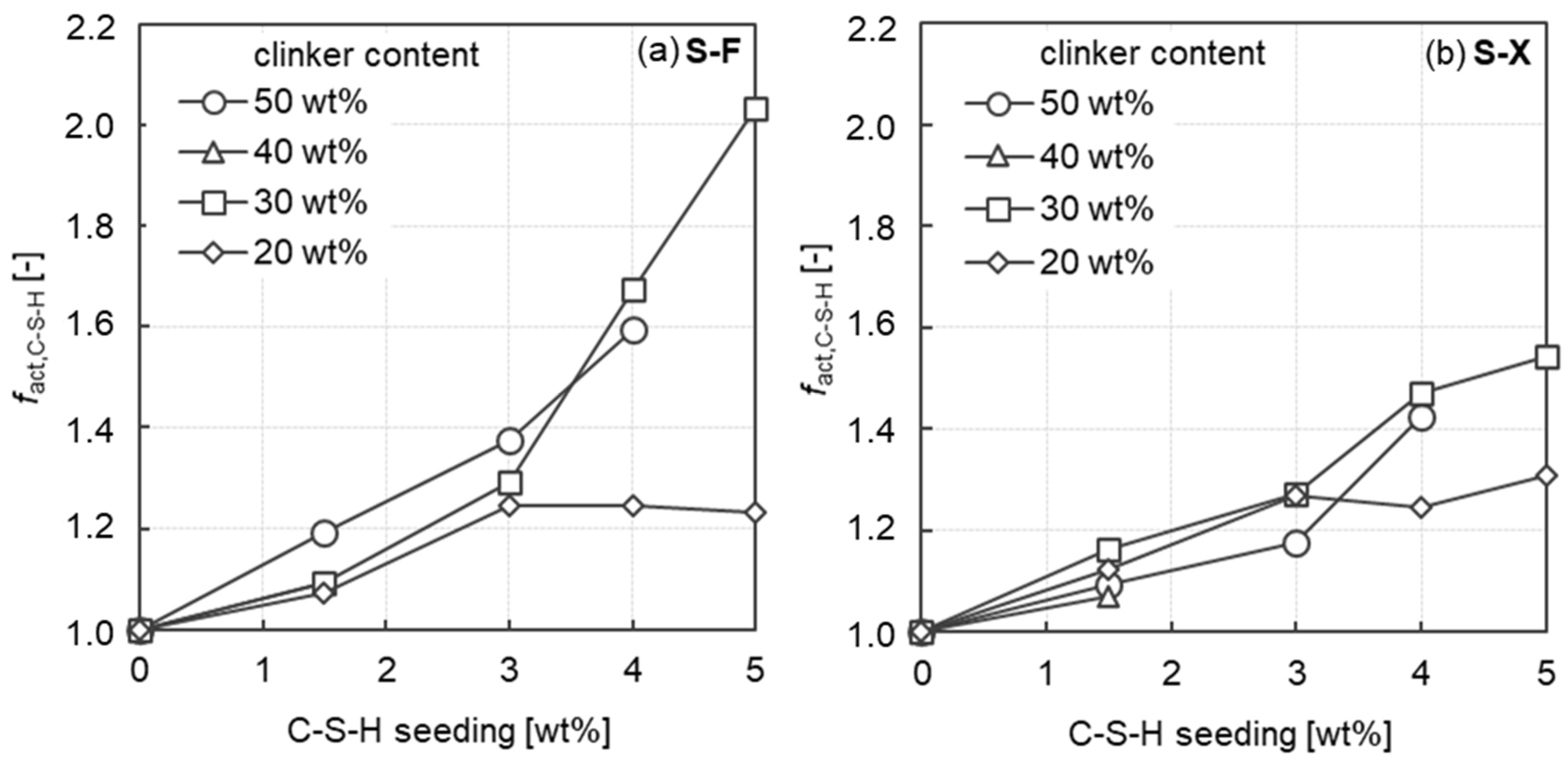 Materials 17 04509 g007