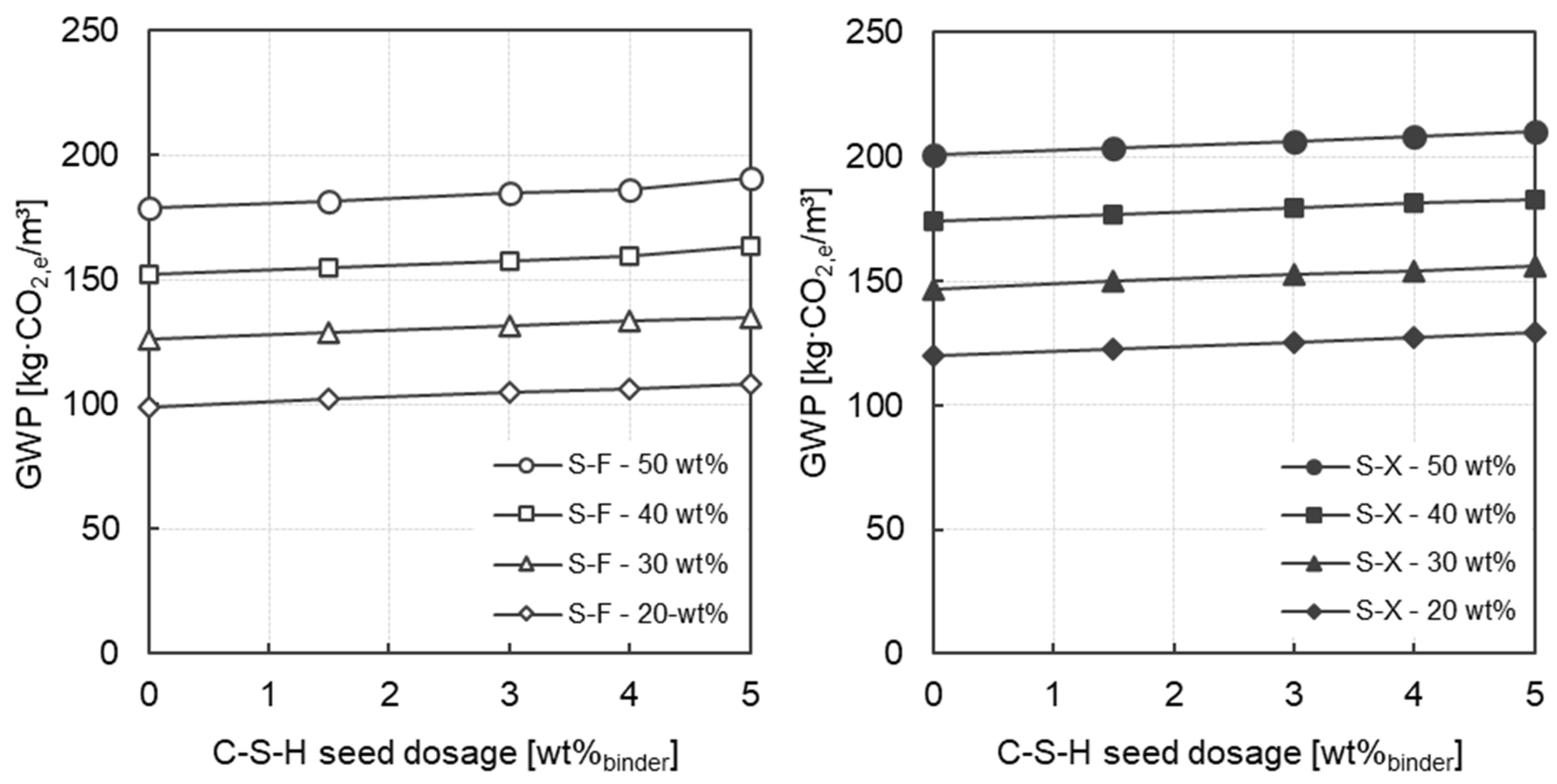 Materials 17 04509 g008