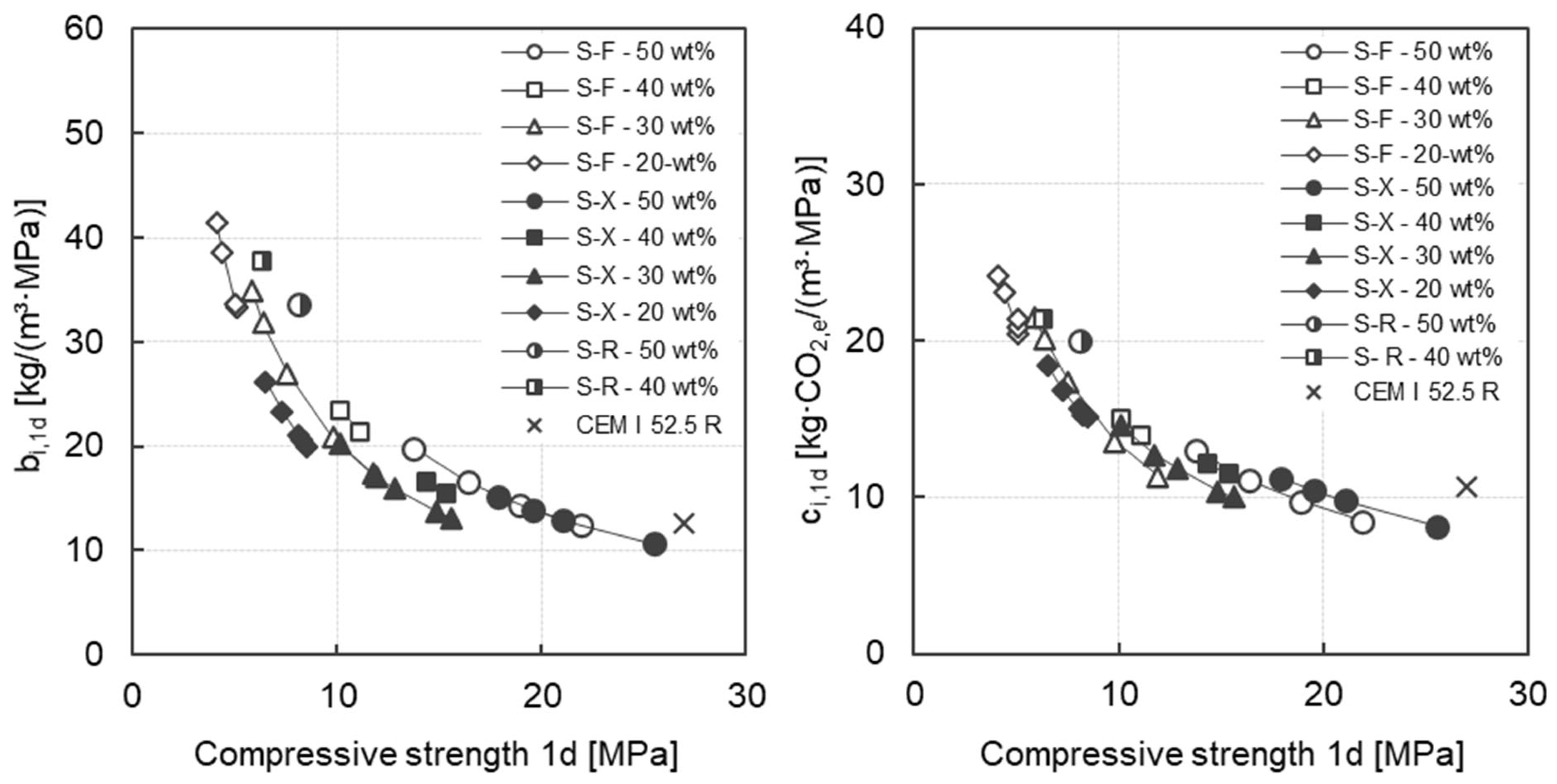 Materials 17 04509 g010