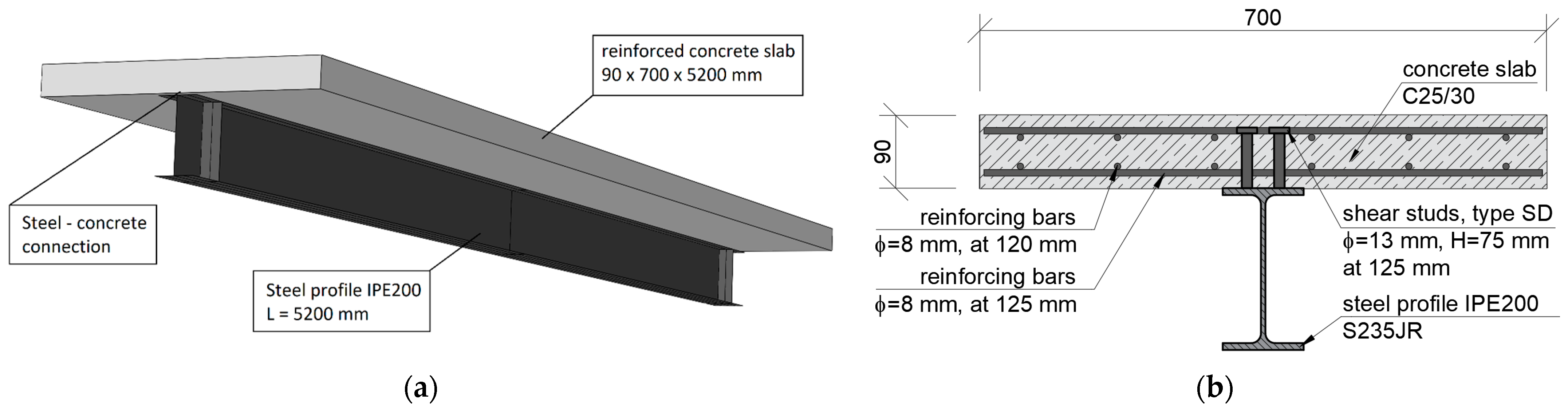 Materials 17 04510 g001 Materials 17 04510 g001