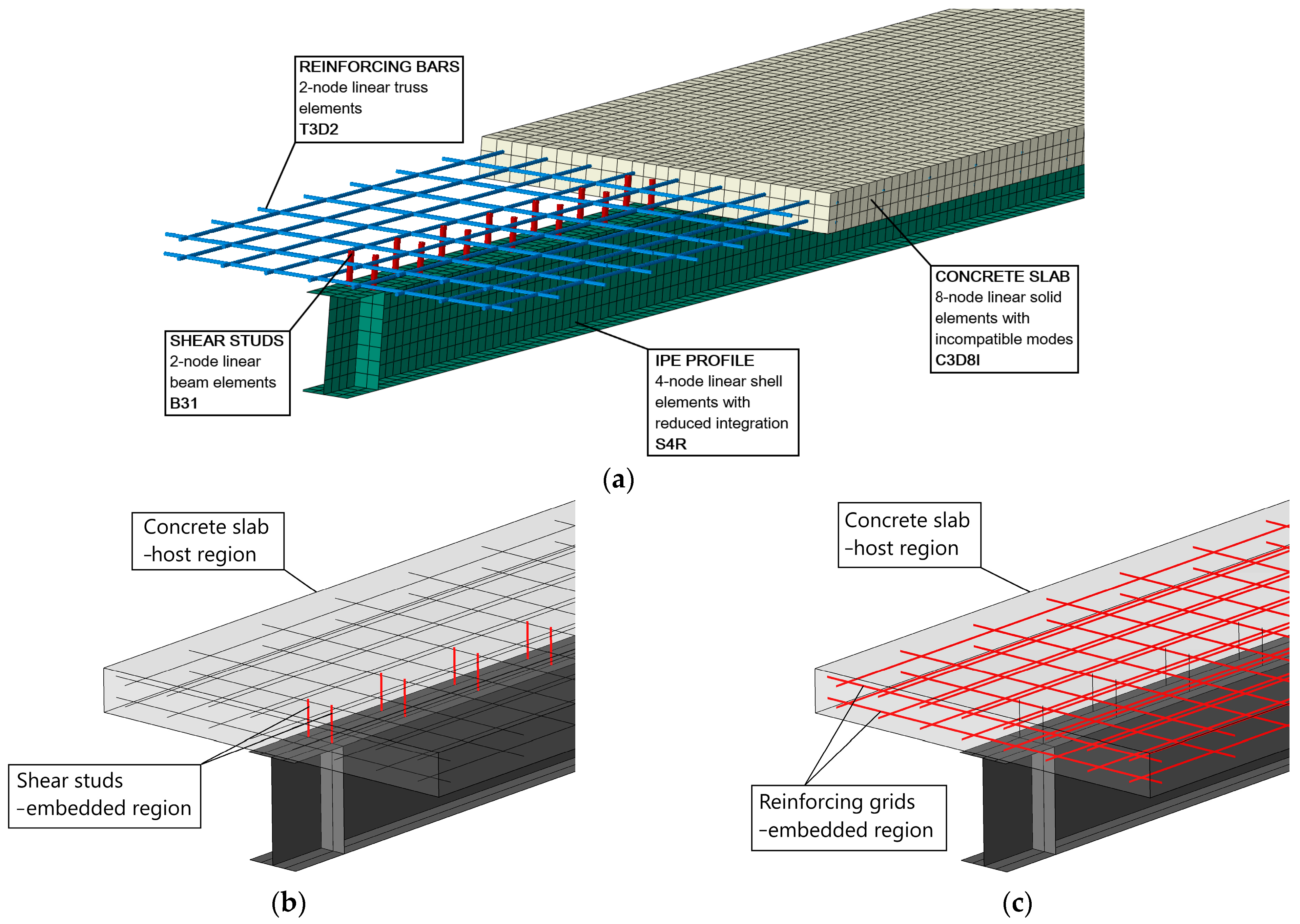 Materials 17 04510 g002 Materials 17 04510 g002