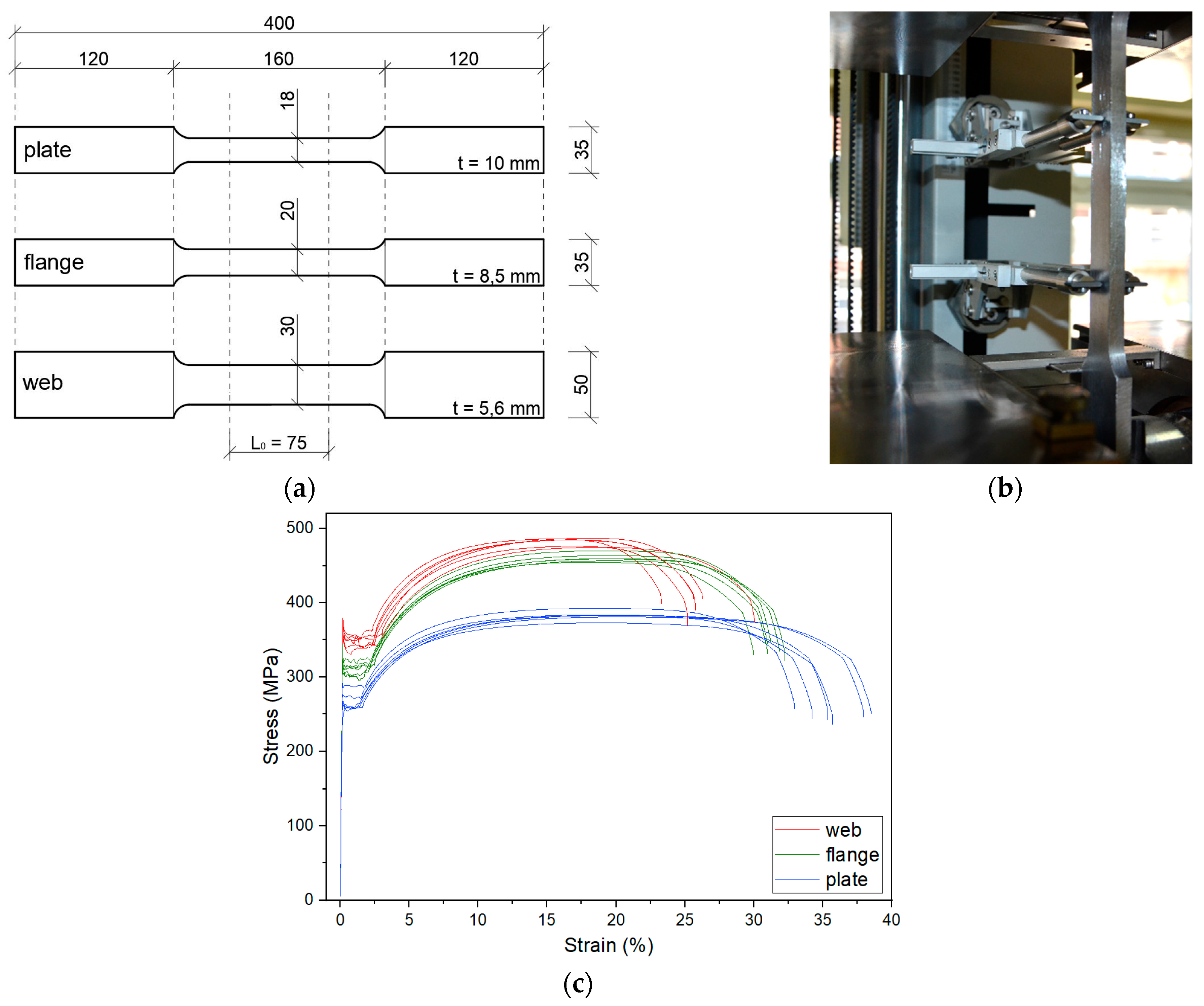 Materials 17 04510 g004 Materials 17 04510 g004