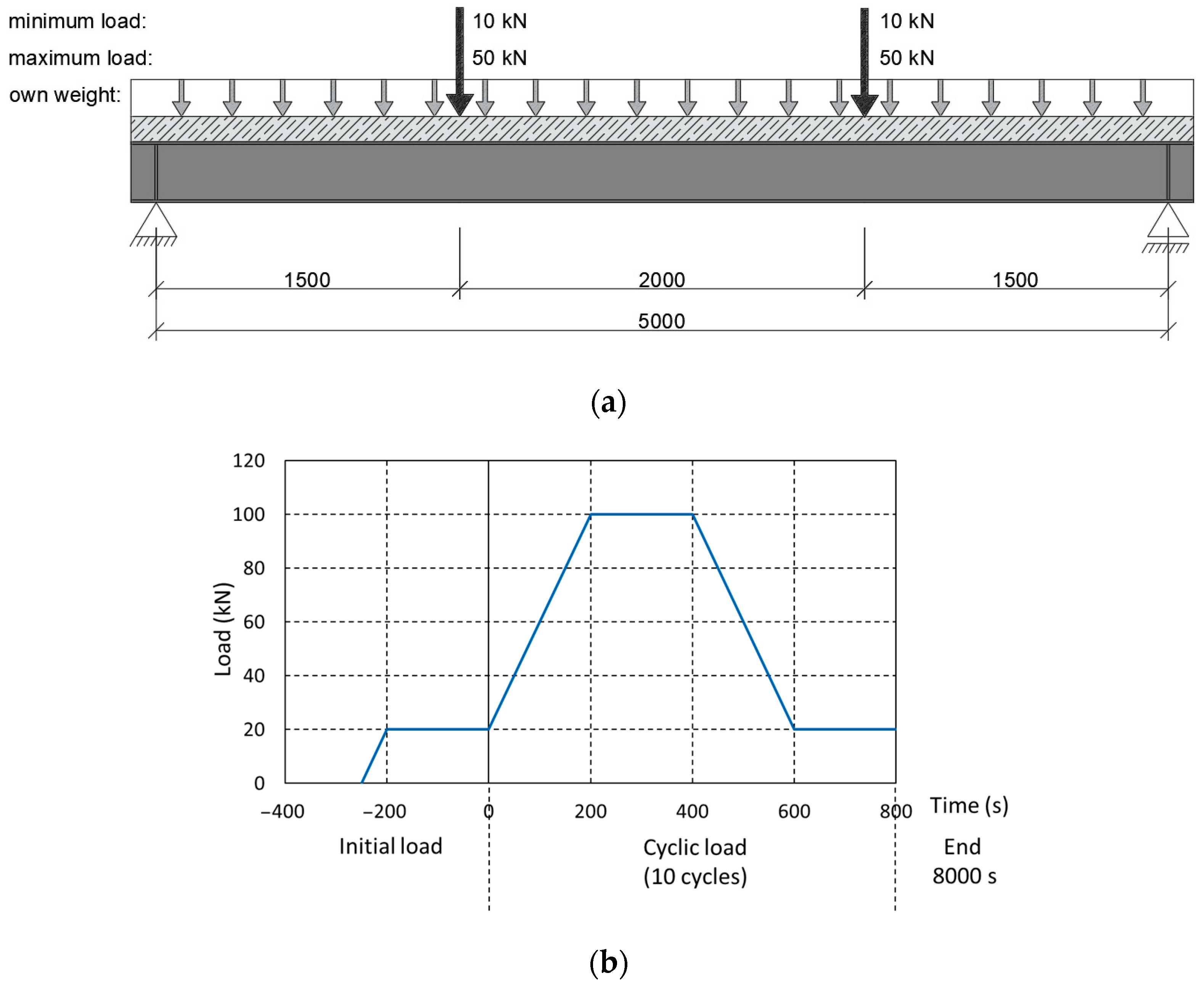 Materials 17 04510 g009 Materials 17 04510 g009