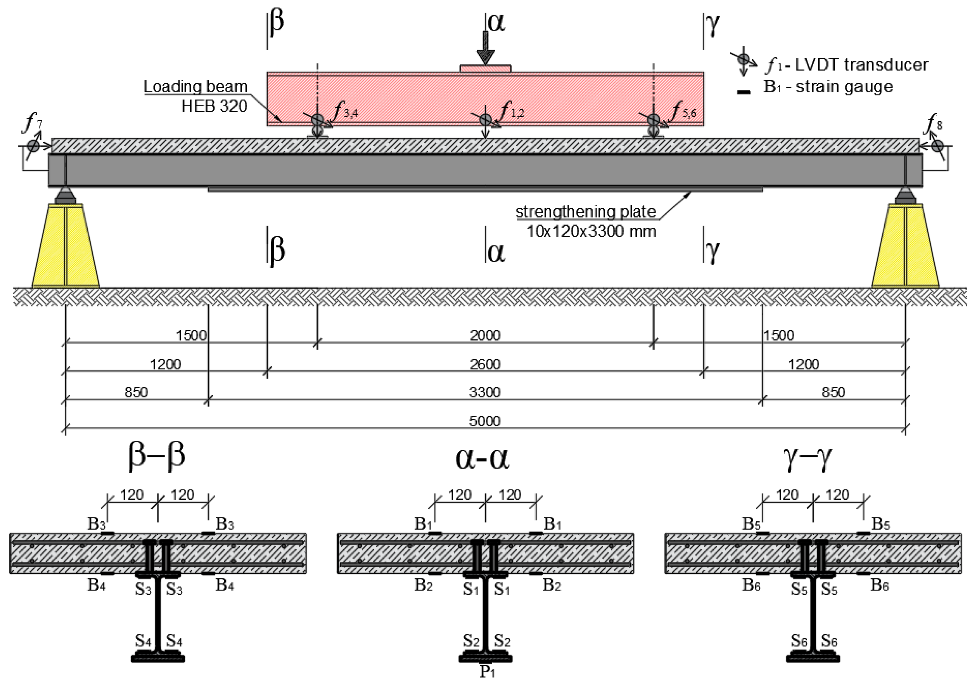 Materials 17 04510 g017 Materials 17 04510 g017