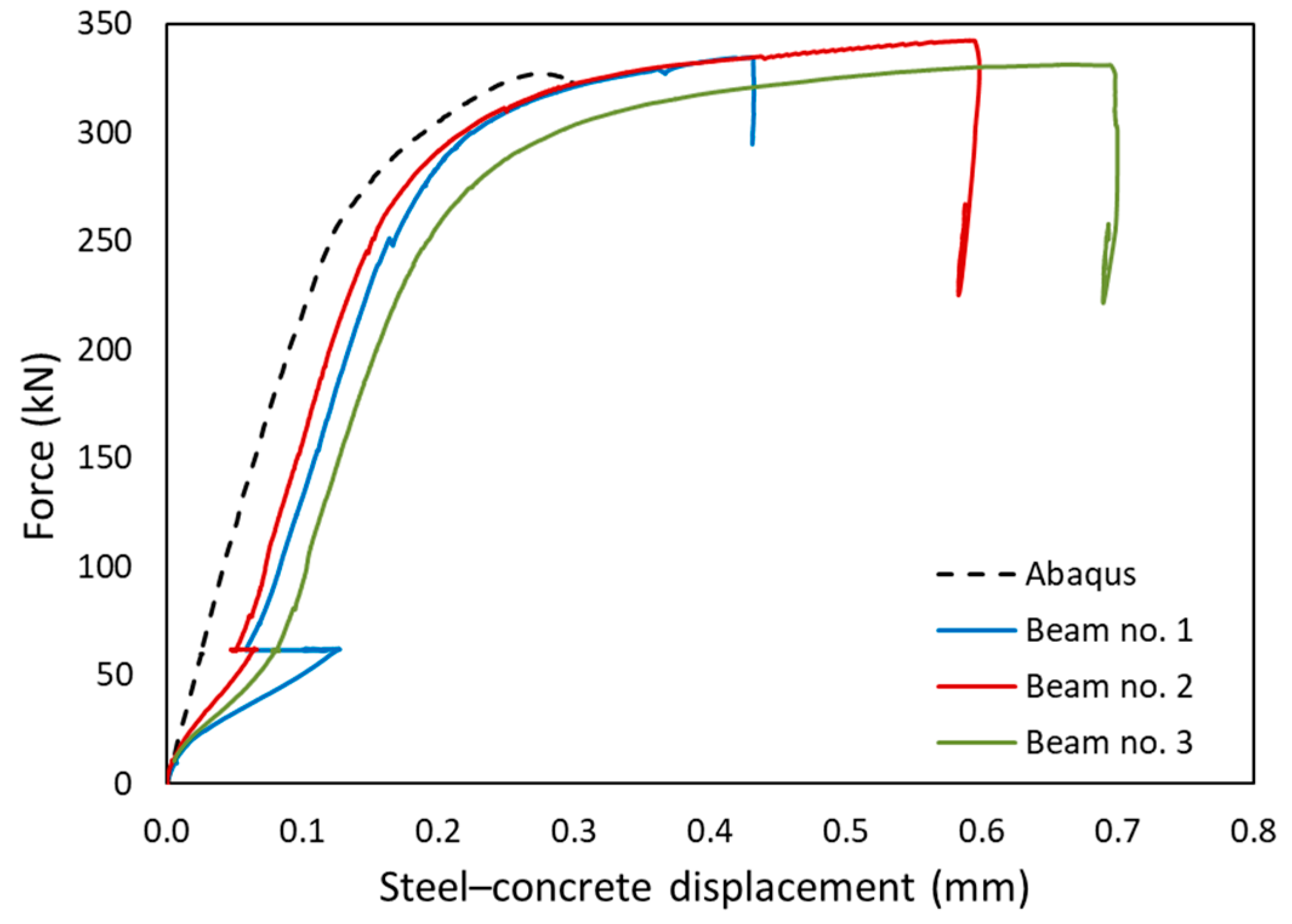 Materials 17 04510 g022 Materials 17 04510 g022