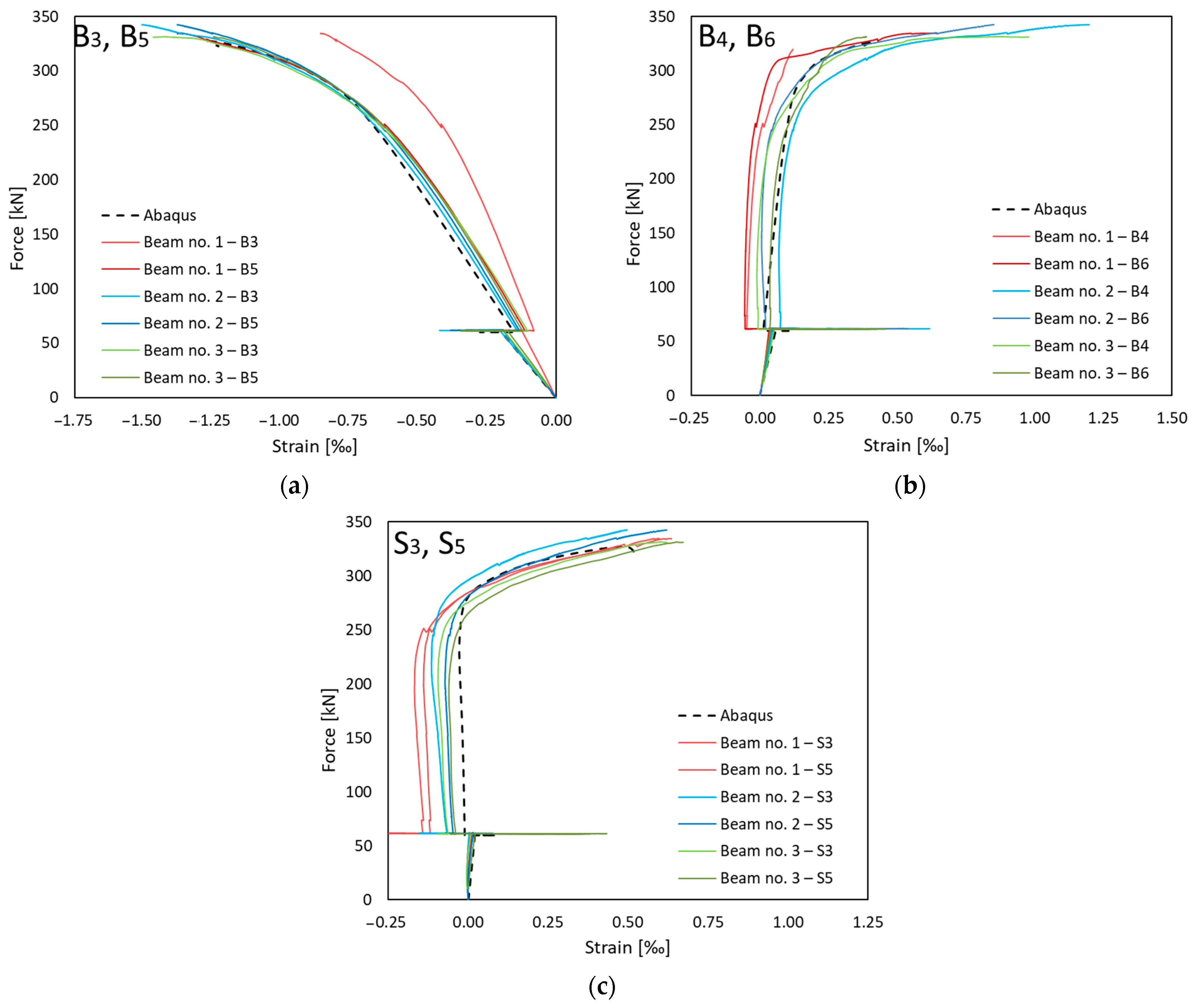 Materials 17 04510 g024 Materials 17 04510 g024