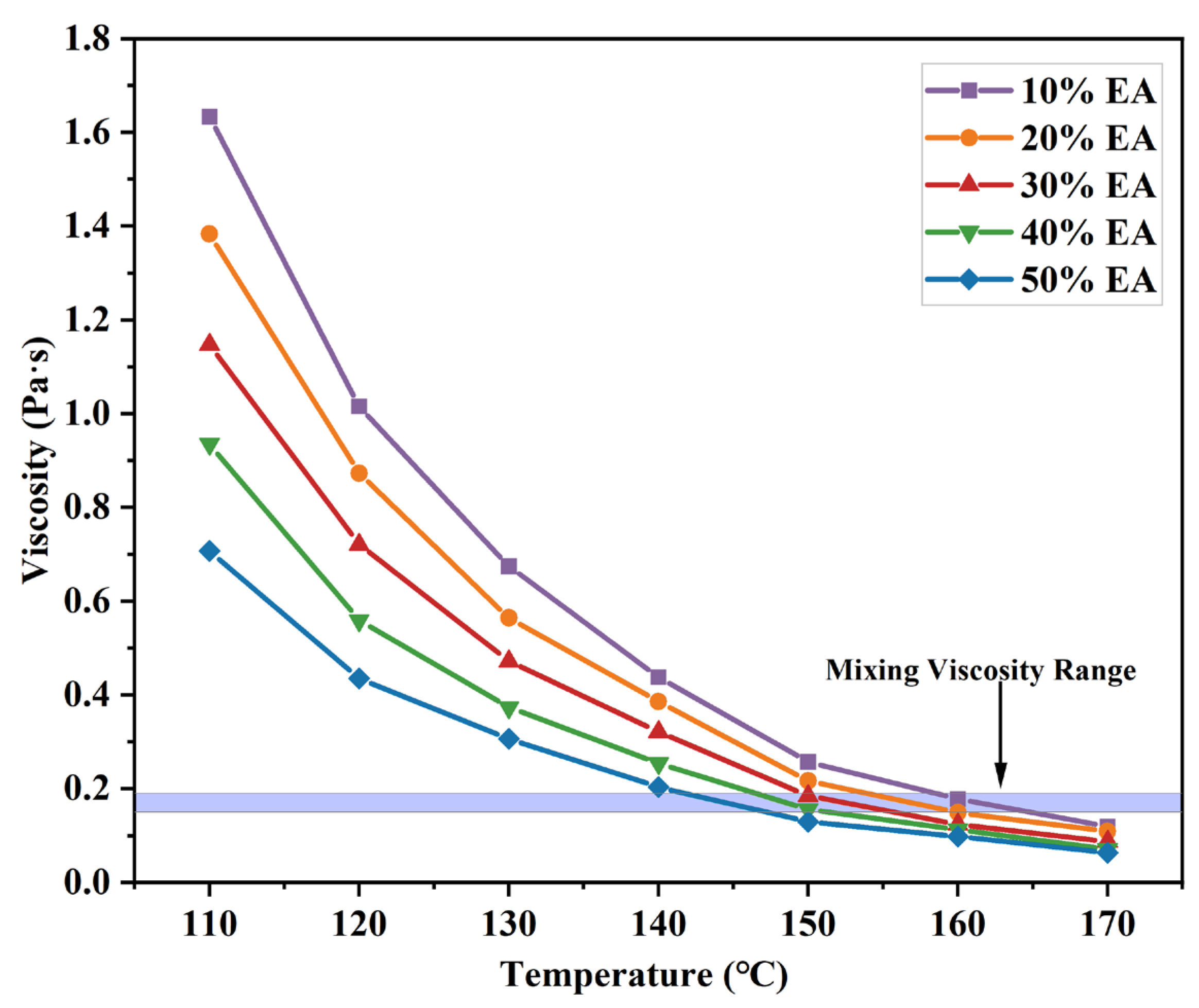 Materials 17 04513 g011