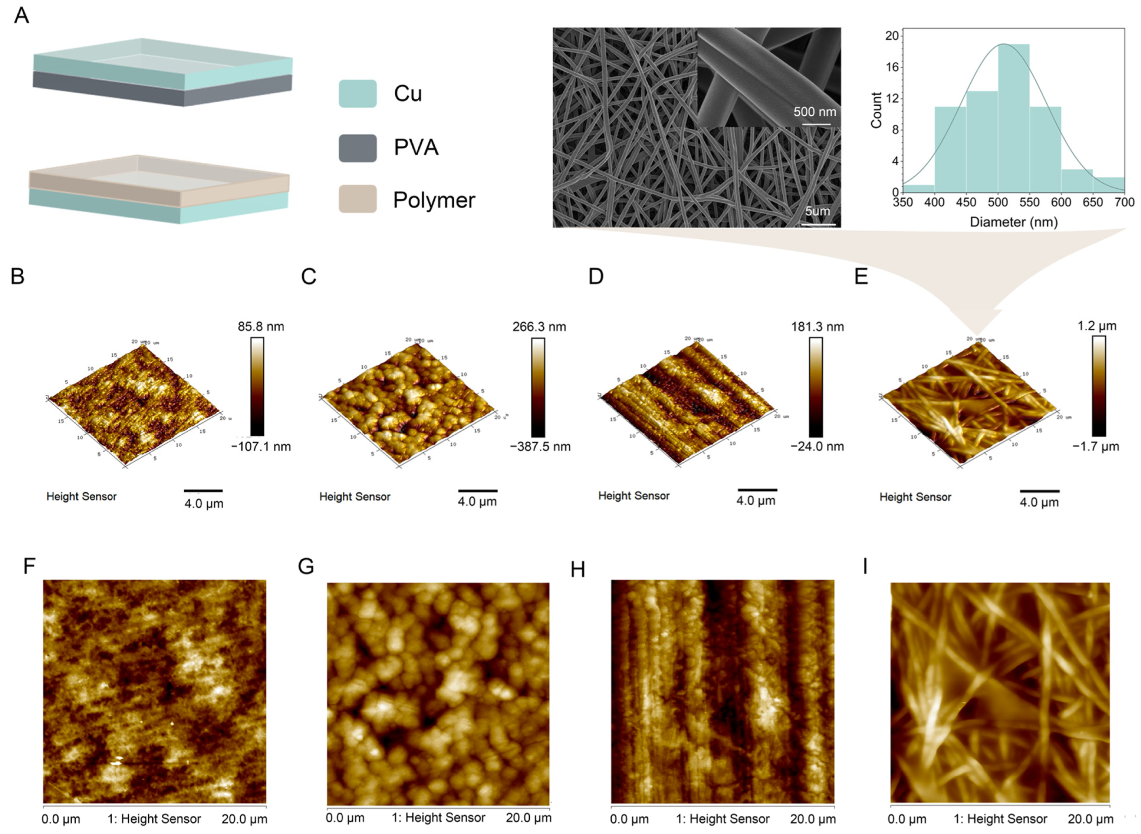 Materials 17 04514 g003 Materials 17 04514 g003