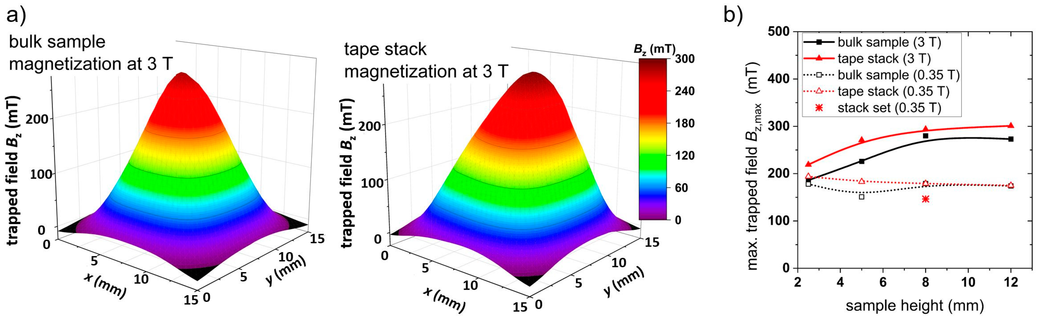 Materials 17 04516 g003 Materials 17 04516 g003