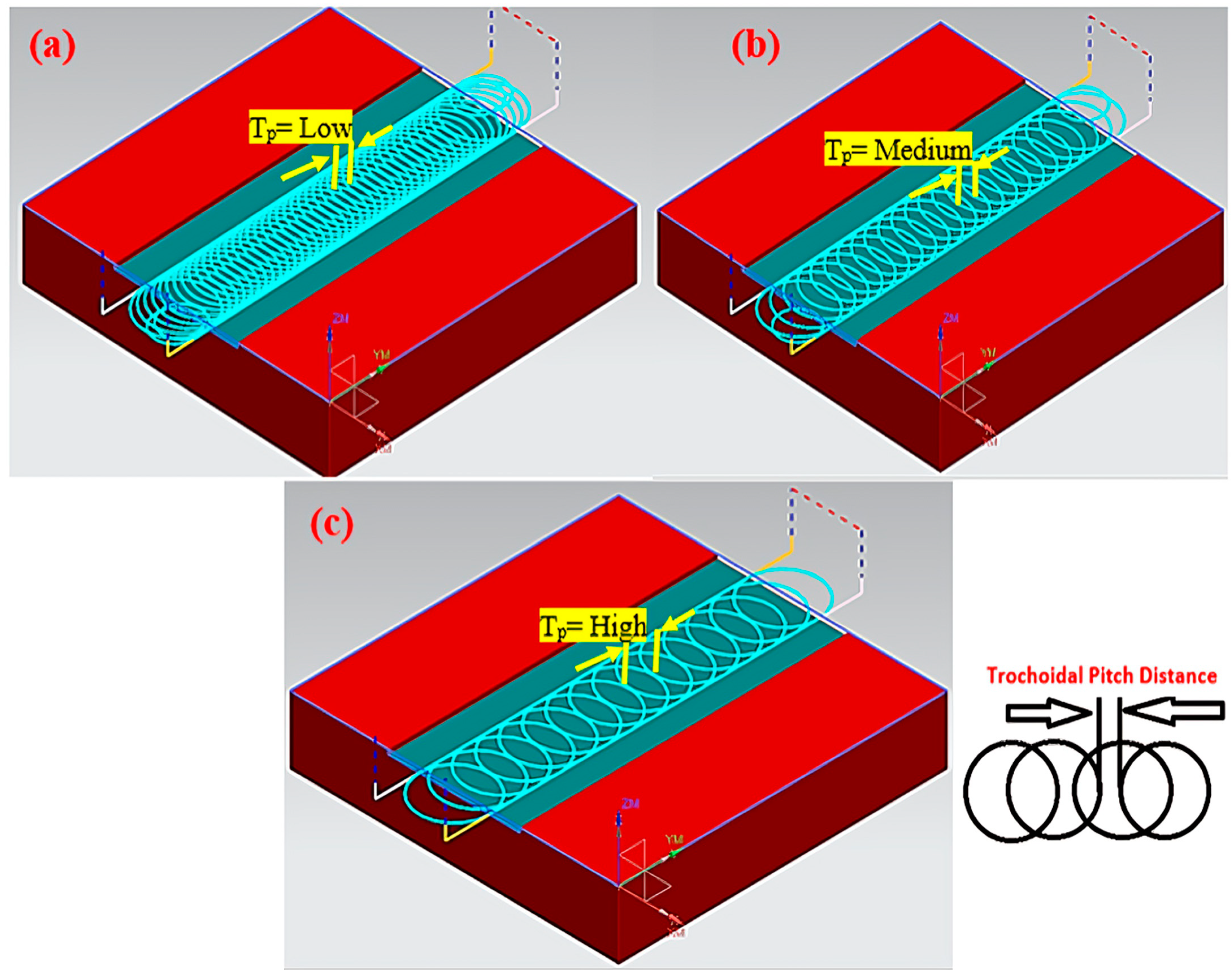 Materials 17 04519 g001