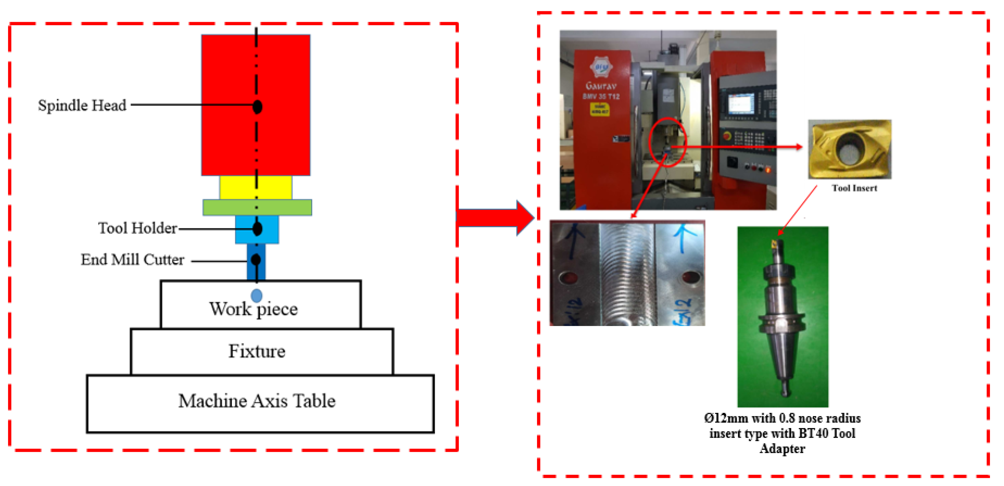 Materials 17 04519 g002
