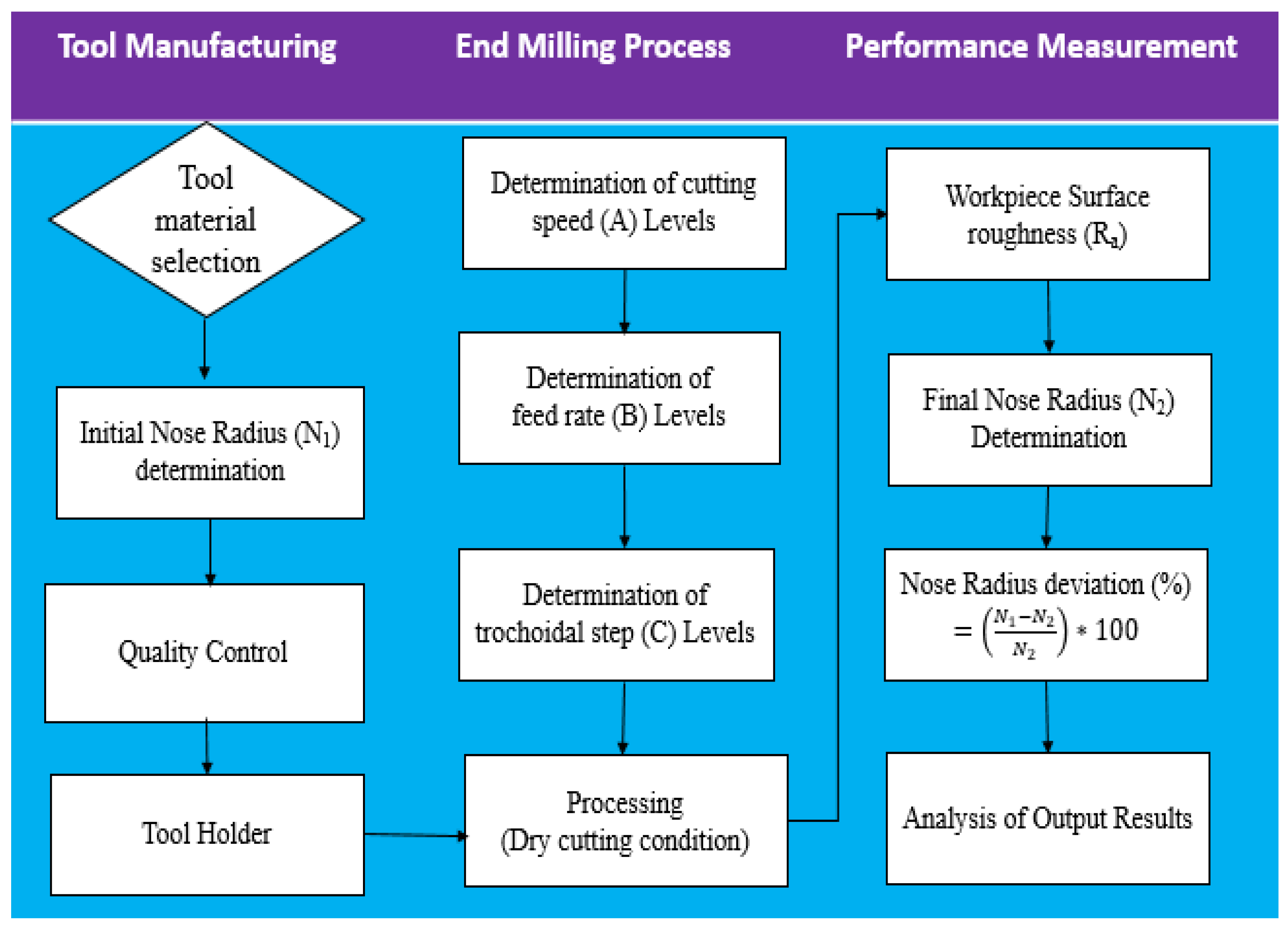 Materials 17 04519 g004