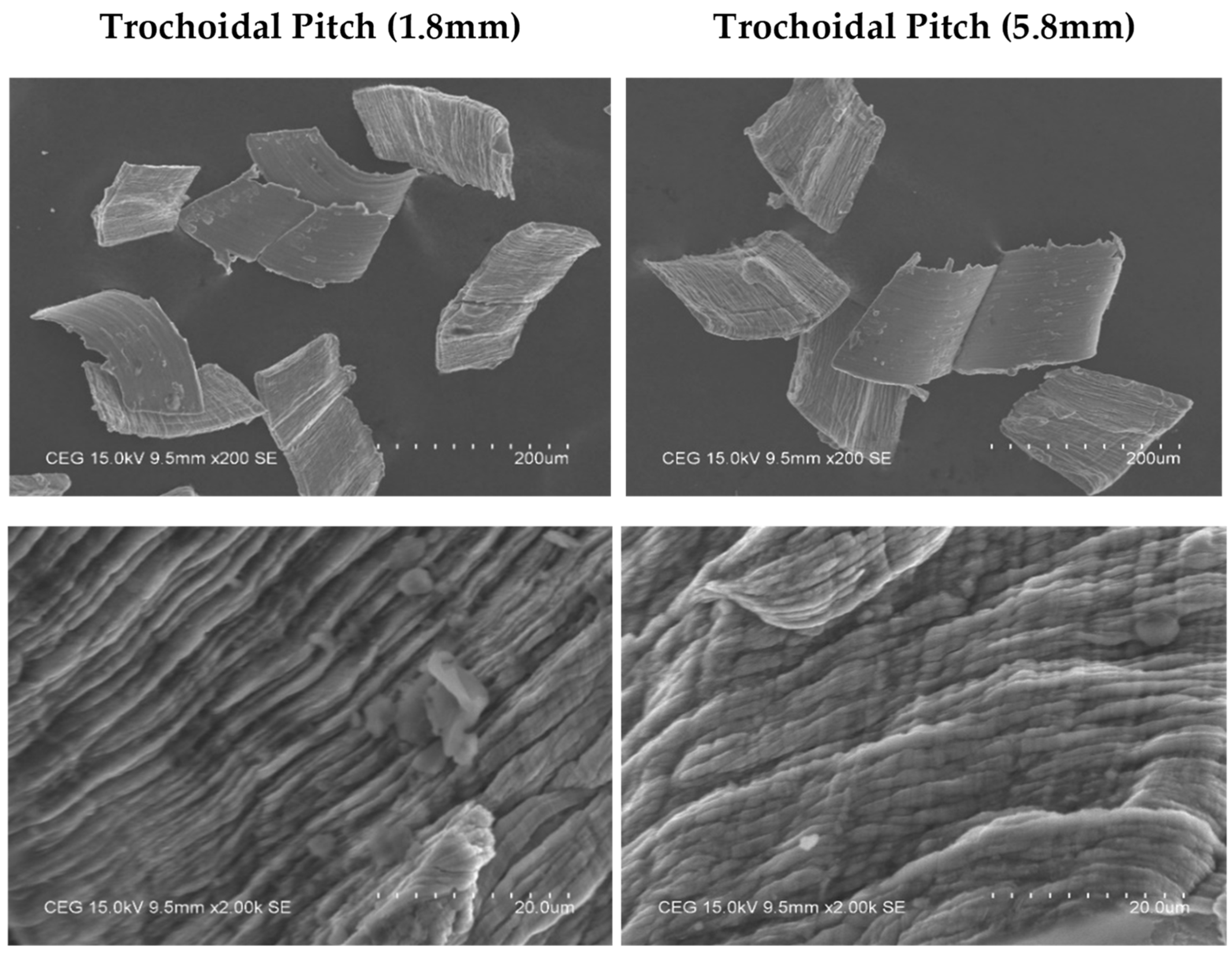 Materials 17 04519 g010