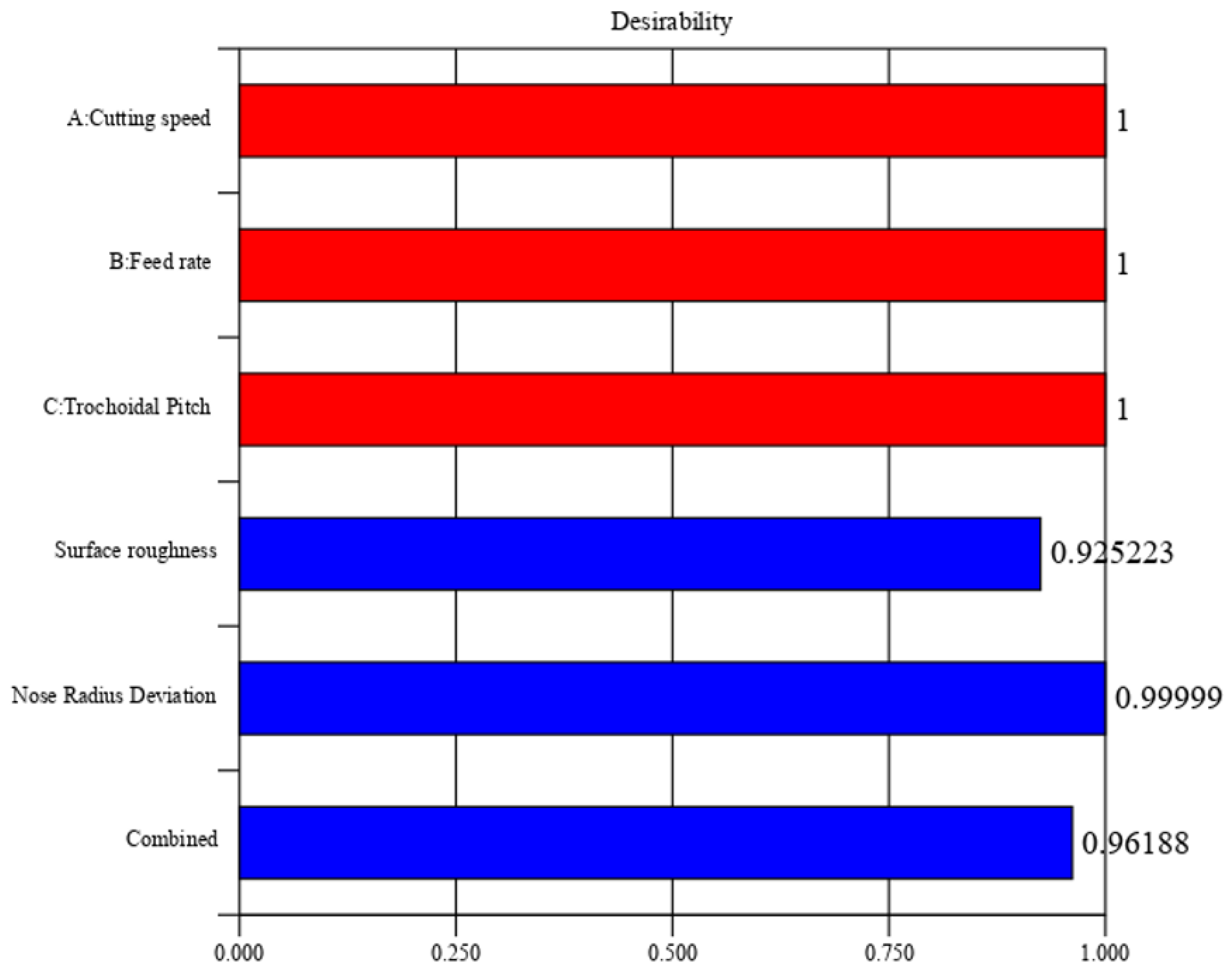 Materials 17 04519 g011