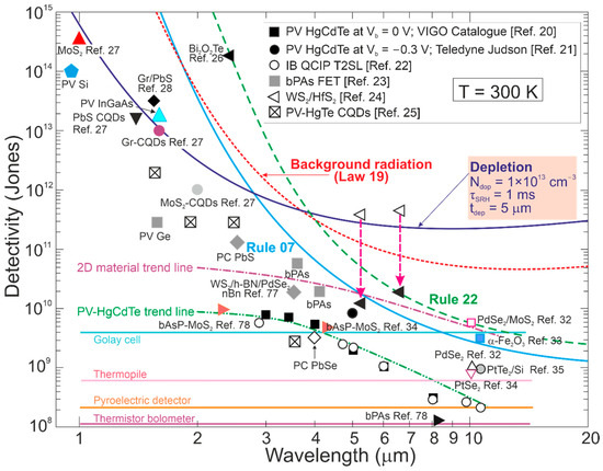 Materials 17 04522 g016