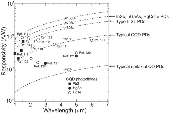 Materials 17 04522 g024