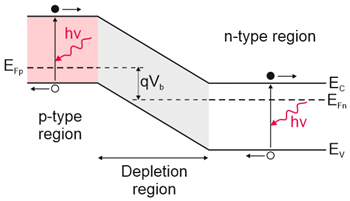 Materials 17 04522 i004
